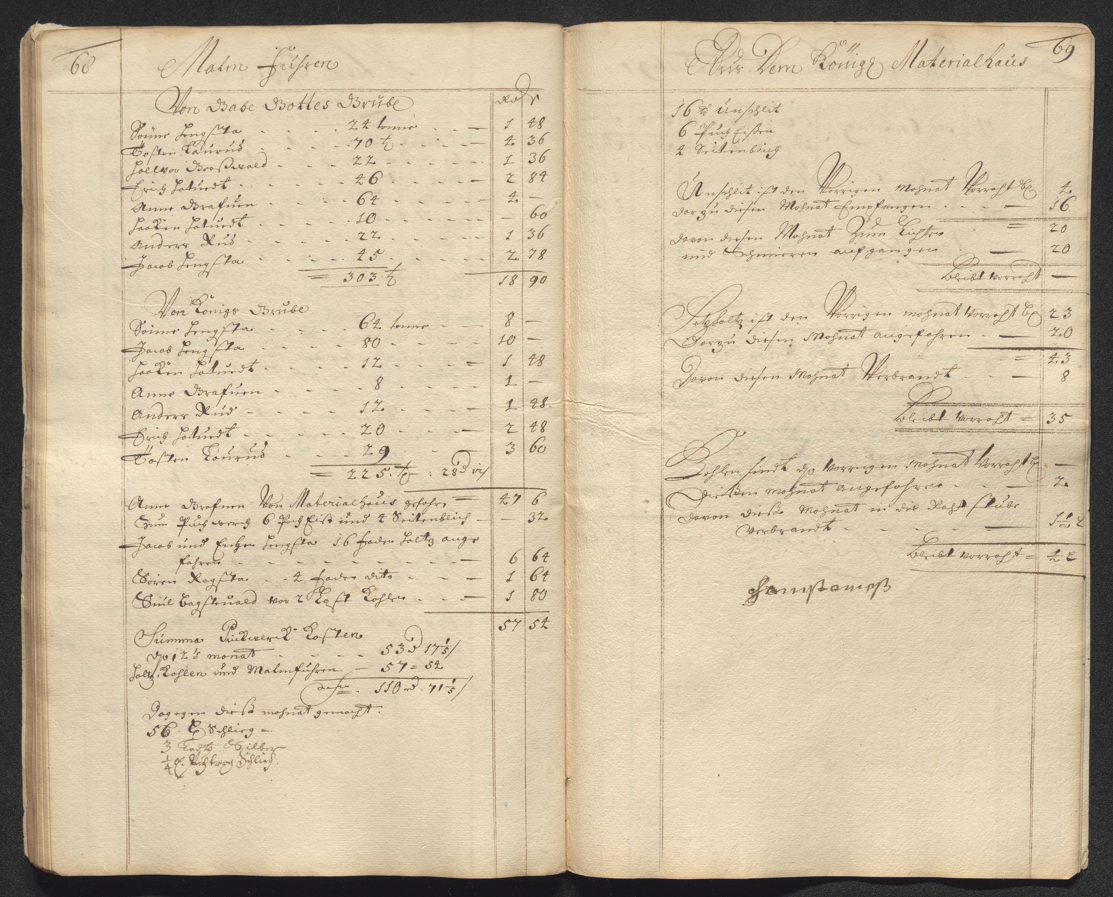 Kongsberg Sølvverk 1623-1816, AV/SAKO-EA-3135/001/D/Dc/Dcd/L0071: Utgiftsregnskap for gruver m.m. , 1696-1697, p. 509