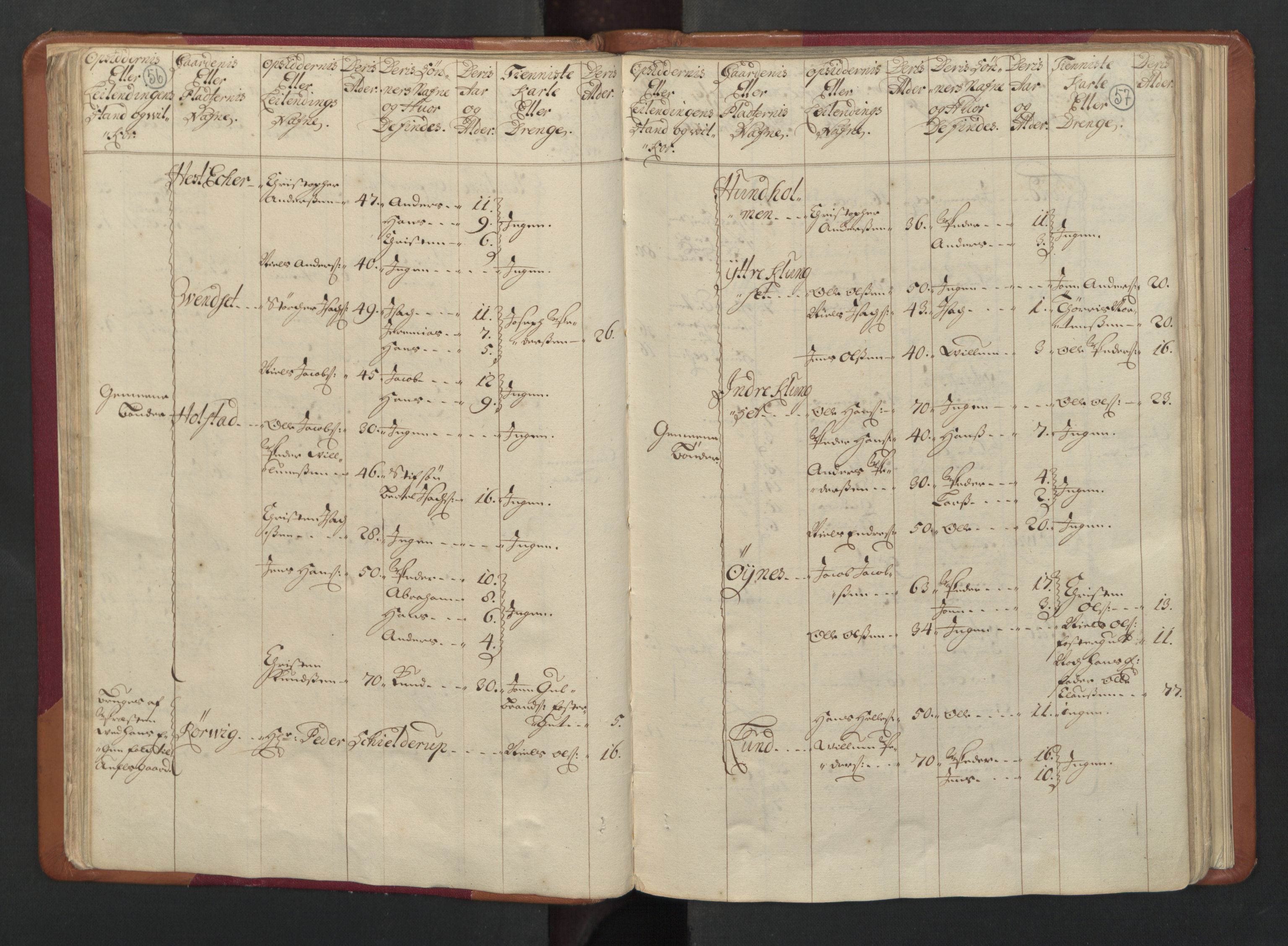 RA, Census (manntall) 1701, no. 17: Salten fogderi, 1701, p. 56-57