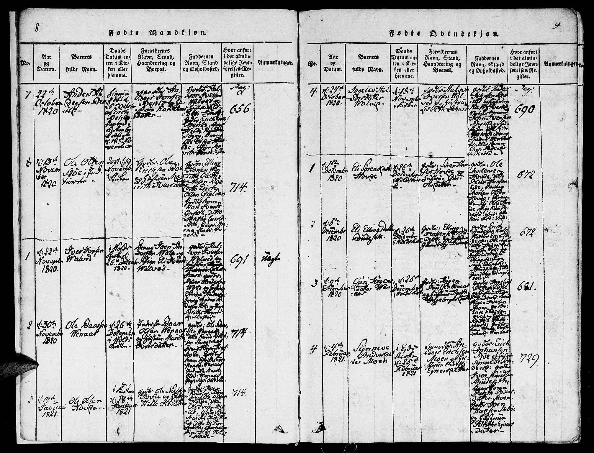 Ministerialprotokoller, klokkerbøker og fødselsregistre - Møre og Romsdal, SAT/A-1454/543/L0561: Parish register (official) no. 543A01, 1818-1853, p. 8-9