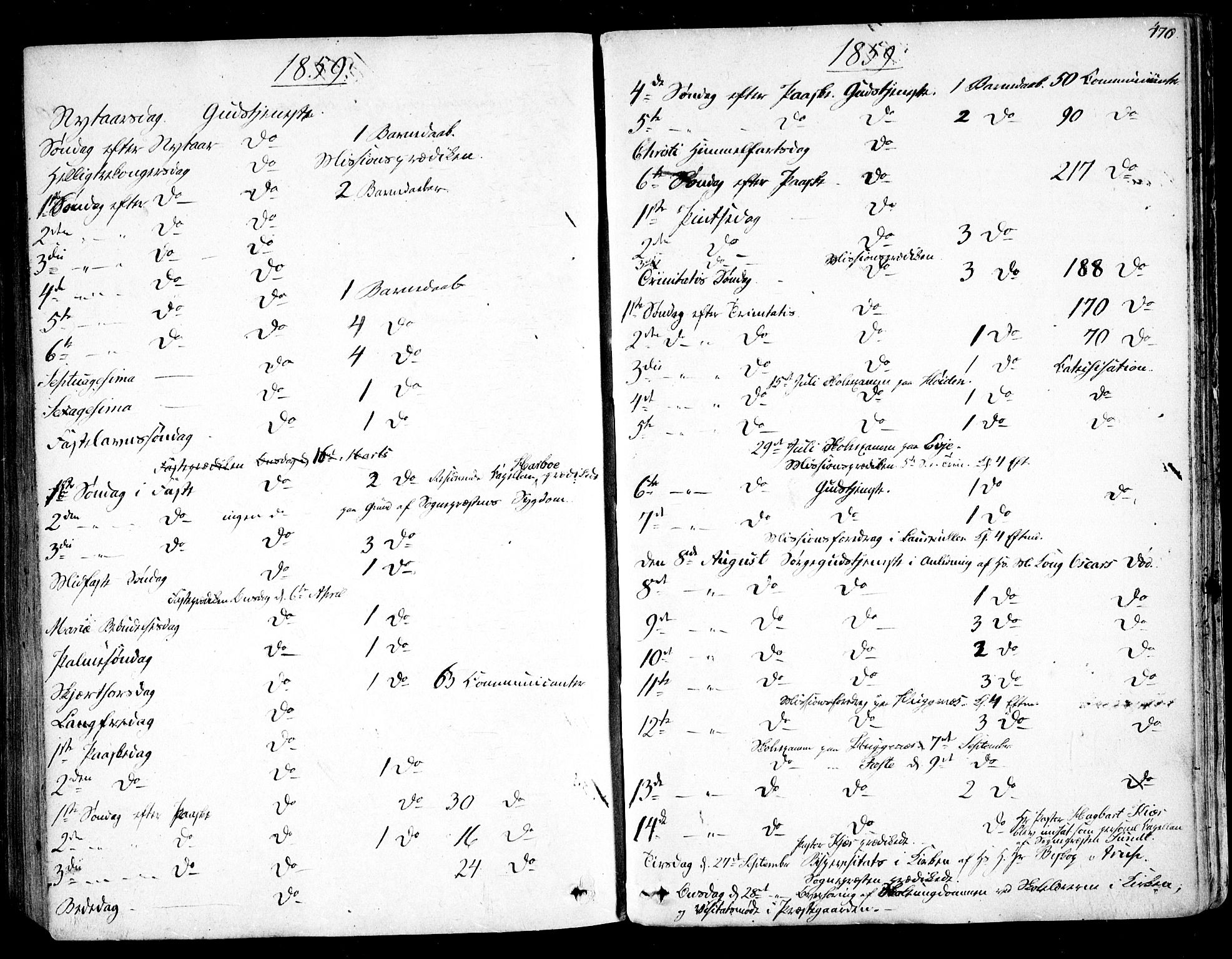 Rygge prestekontor Kirkebøker, AV/SAO-A-10084b/F/Fa/L0005: Parish register (official) no. 5, 1852-1871, p. 470