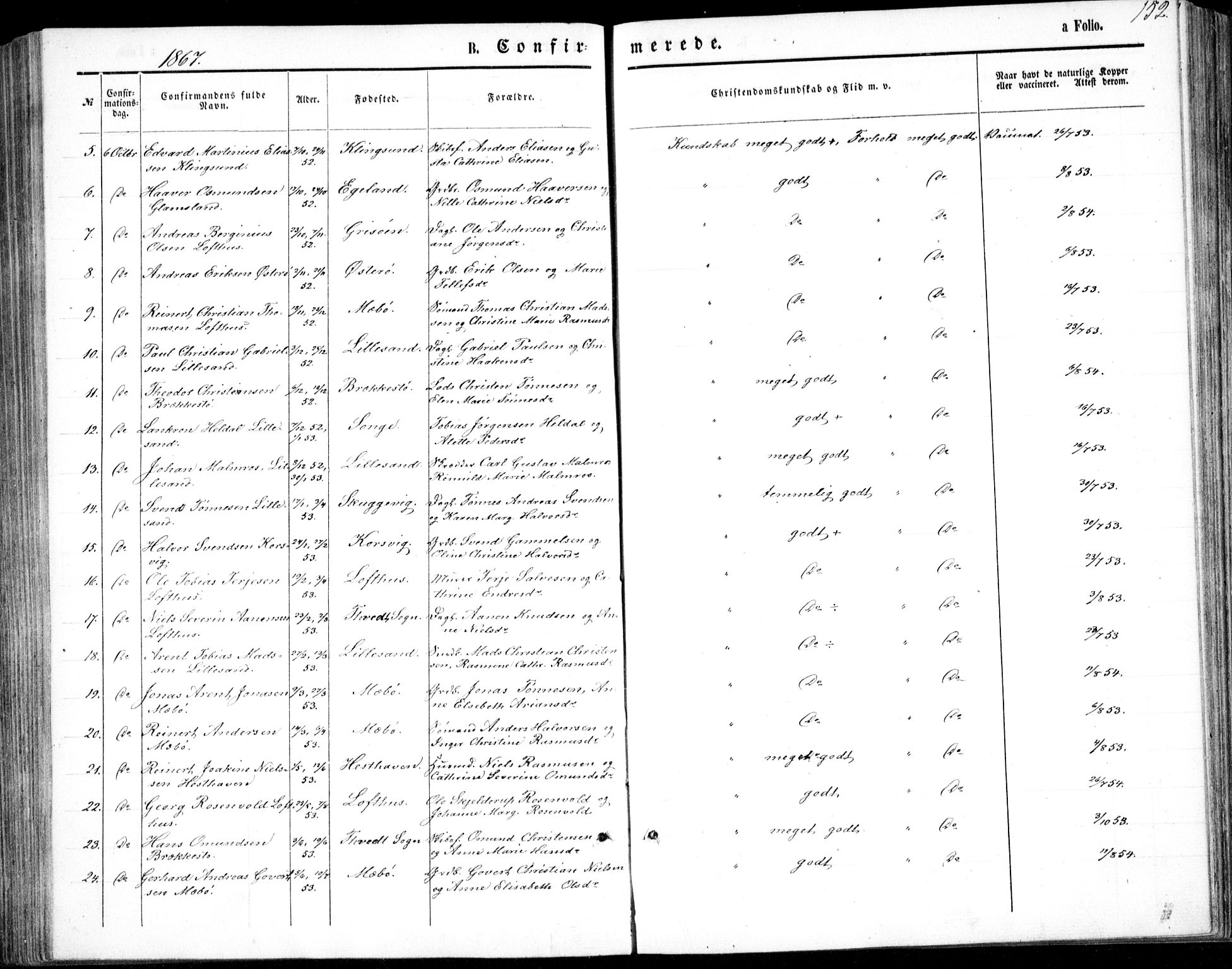 Vestre Moland sokneprestkontor, AV/SAK-1111-0046/F/Fb/Fbb/L0004: Parish register (copy) no. B 4, 1861-1872, p. 152