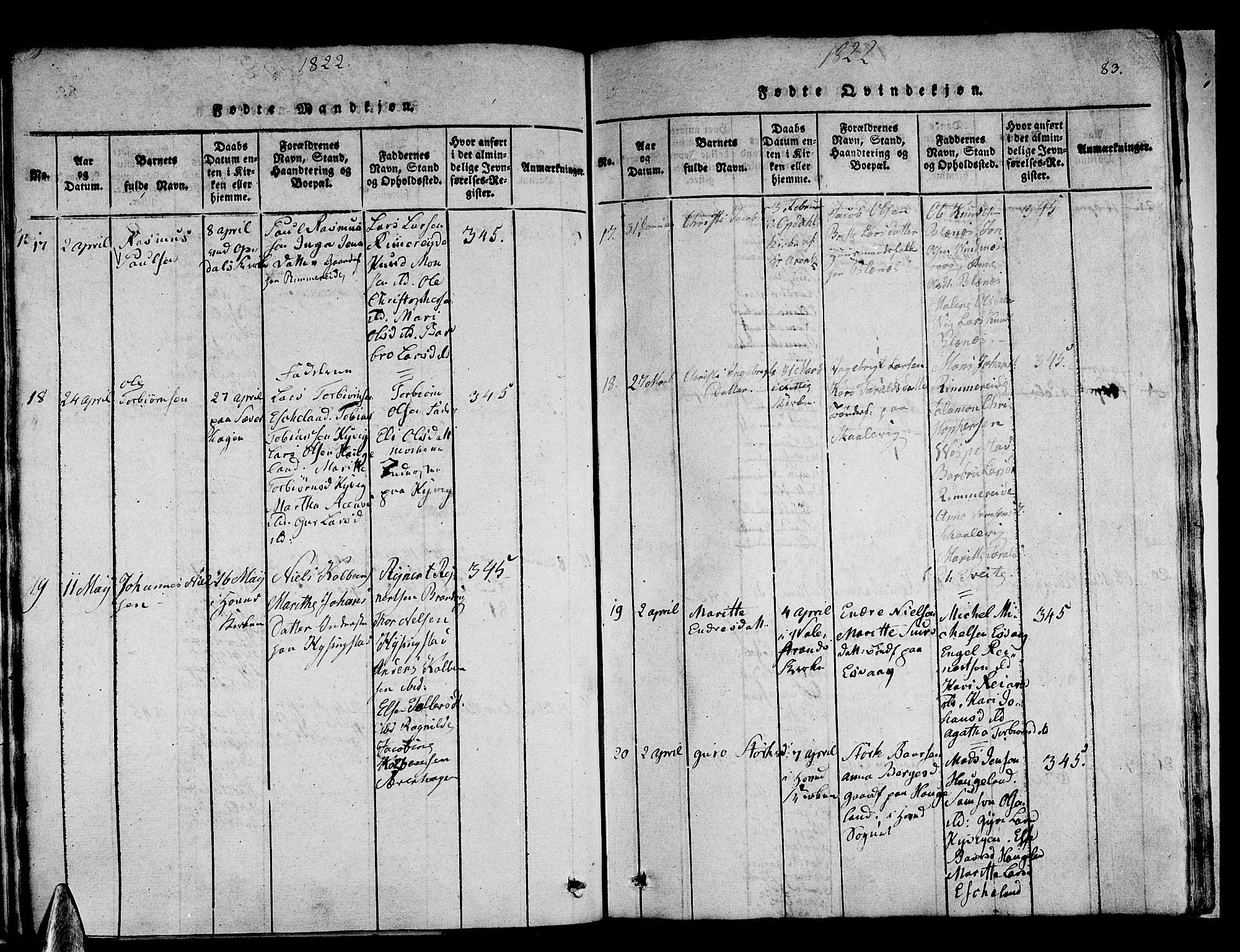 Stord sokneprestembete, SAB/A-78201/H/Haa: Parish register (official) no. A 5, 1816-1825, p. 83