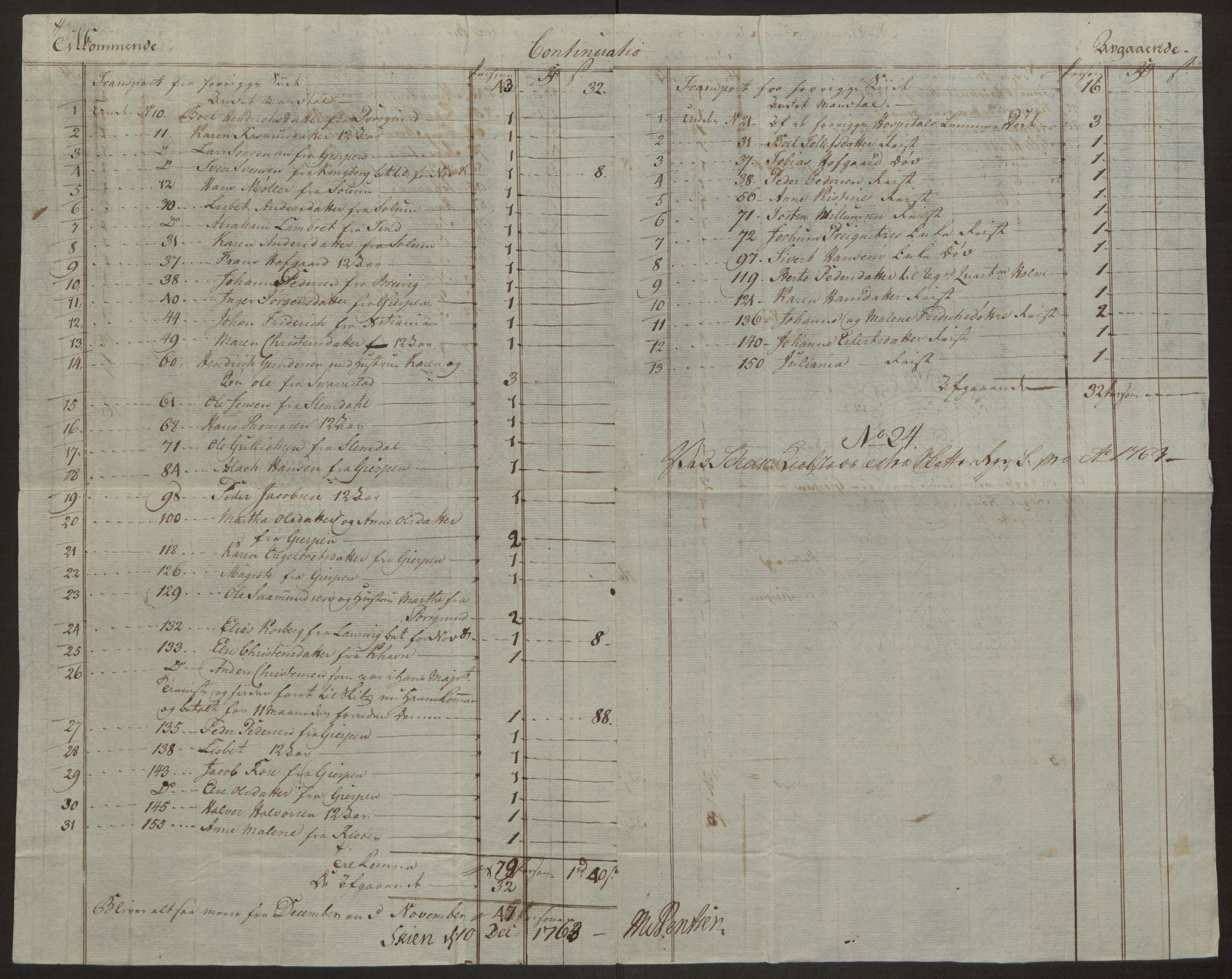 Rentekammeret inntil 1814, Reviderte regnskaper, Byregnskaper, AV/RA-EA-4066/R/Rj/L0198/0001: [J4] Kontribusjonsregnskap / Ekstraskatt, 1762-1768, p. 170