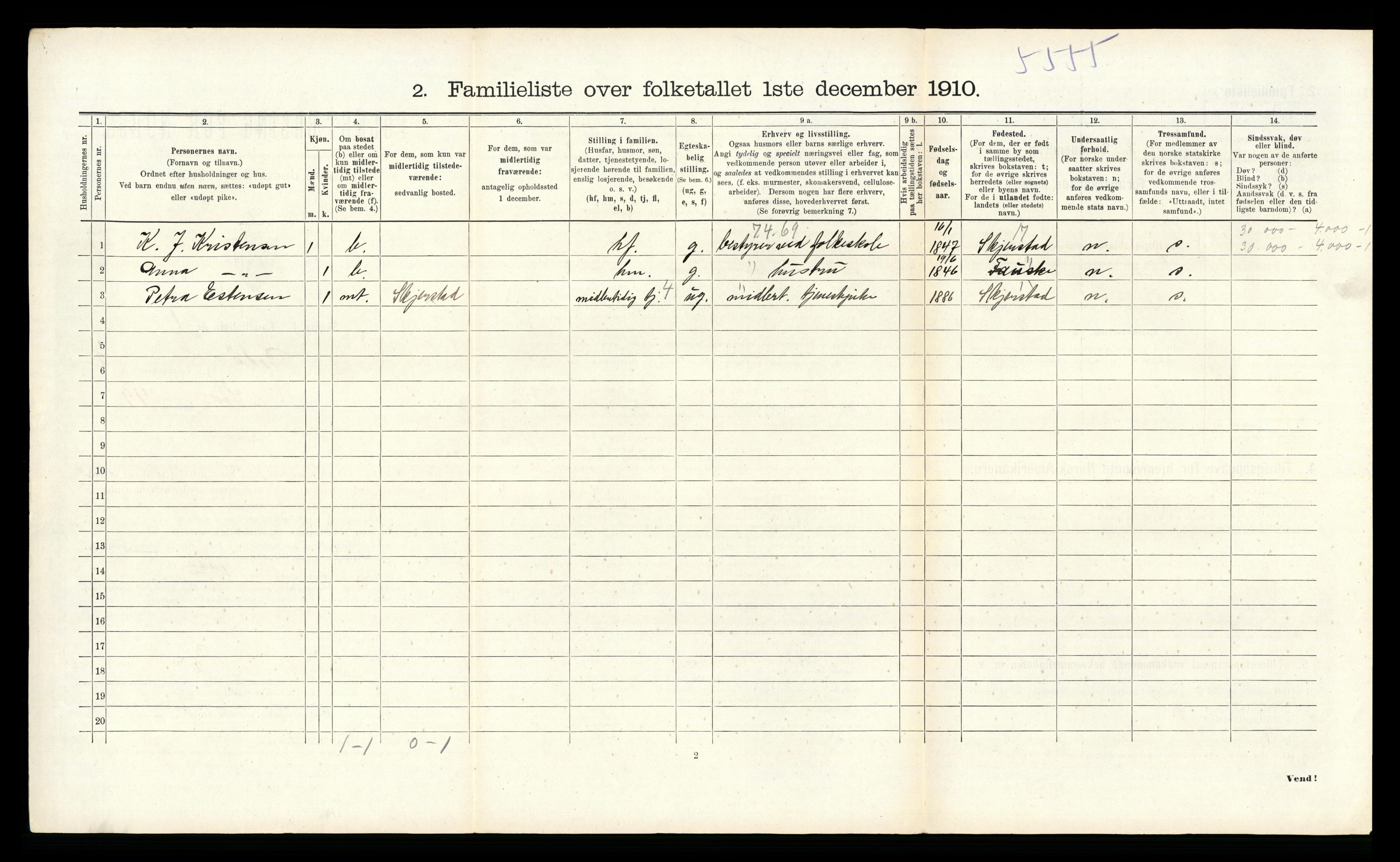 RA, 1910 census for Bodø, 1910, p. 324