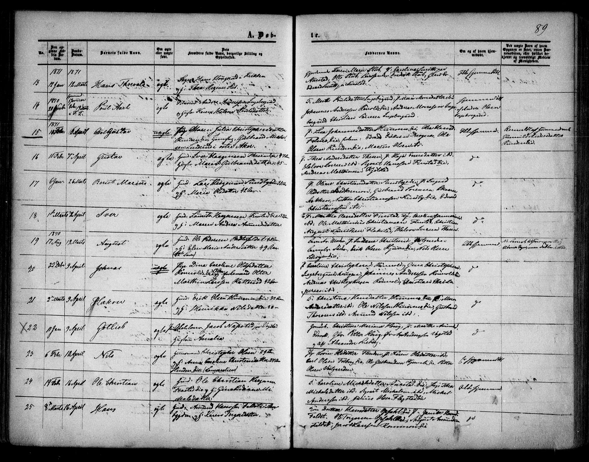 Nes prestekontor Kirkebøker, SAO/A-10410/F/Fa/L0008: Parish register (official) no. I 8, 1859-1874, p. 89