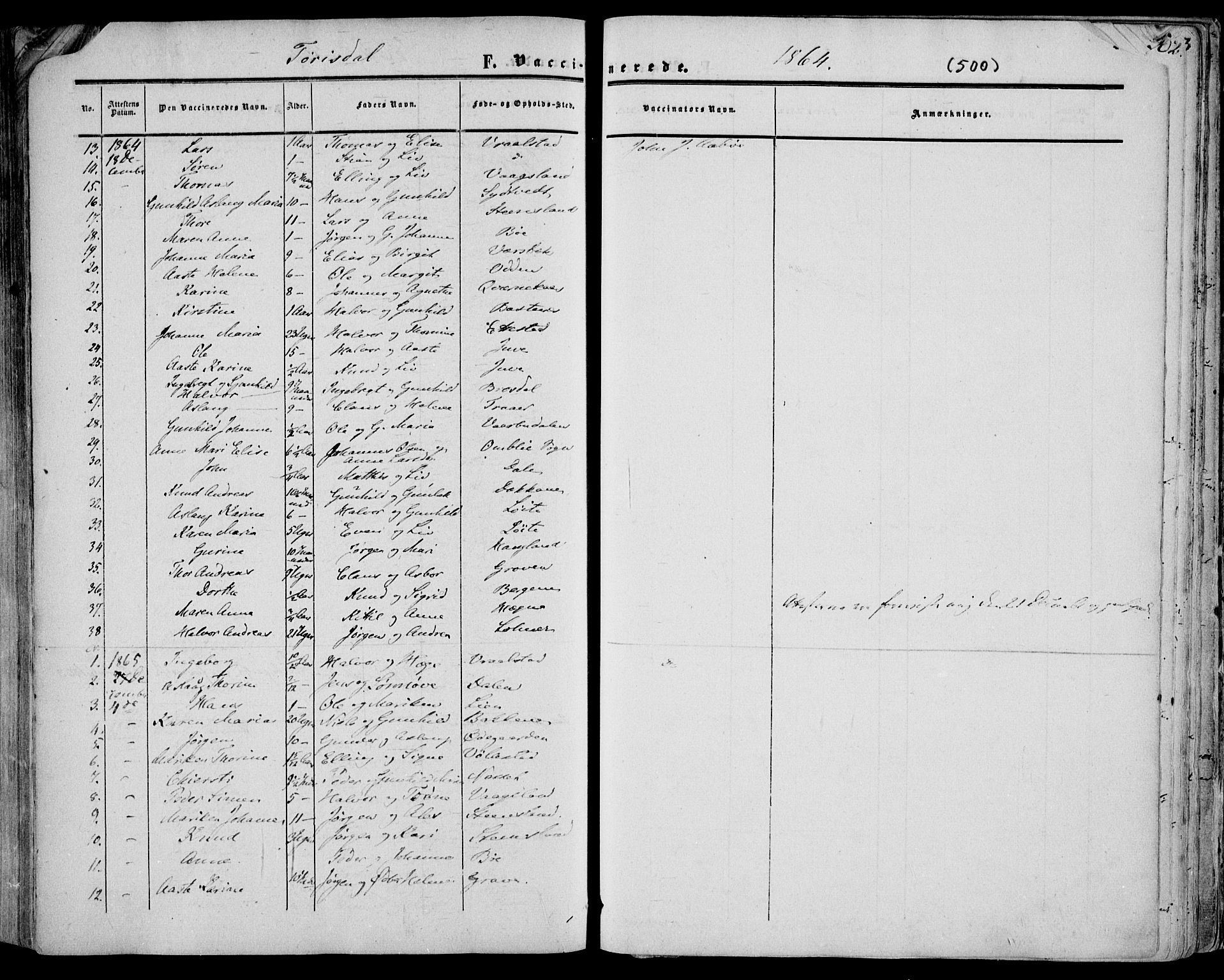Drangedal kirkebøker, SAKO/A-258/F/Fa/L0008: Parish register (official) no. 8, 1857-1871, p. 500