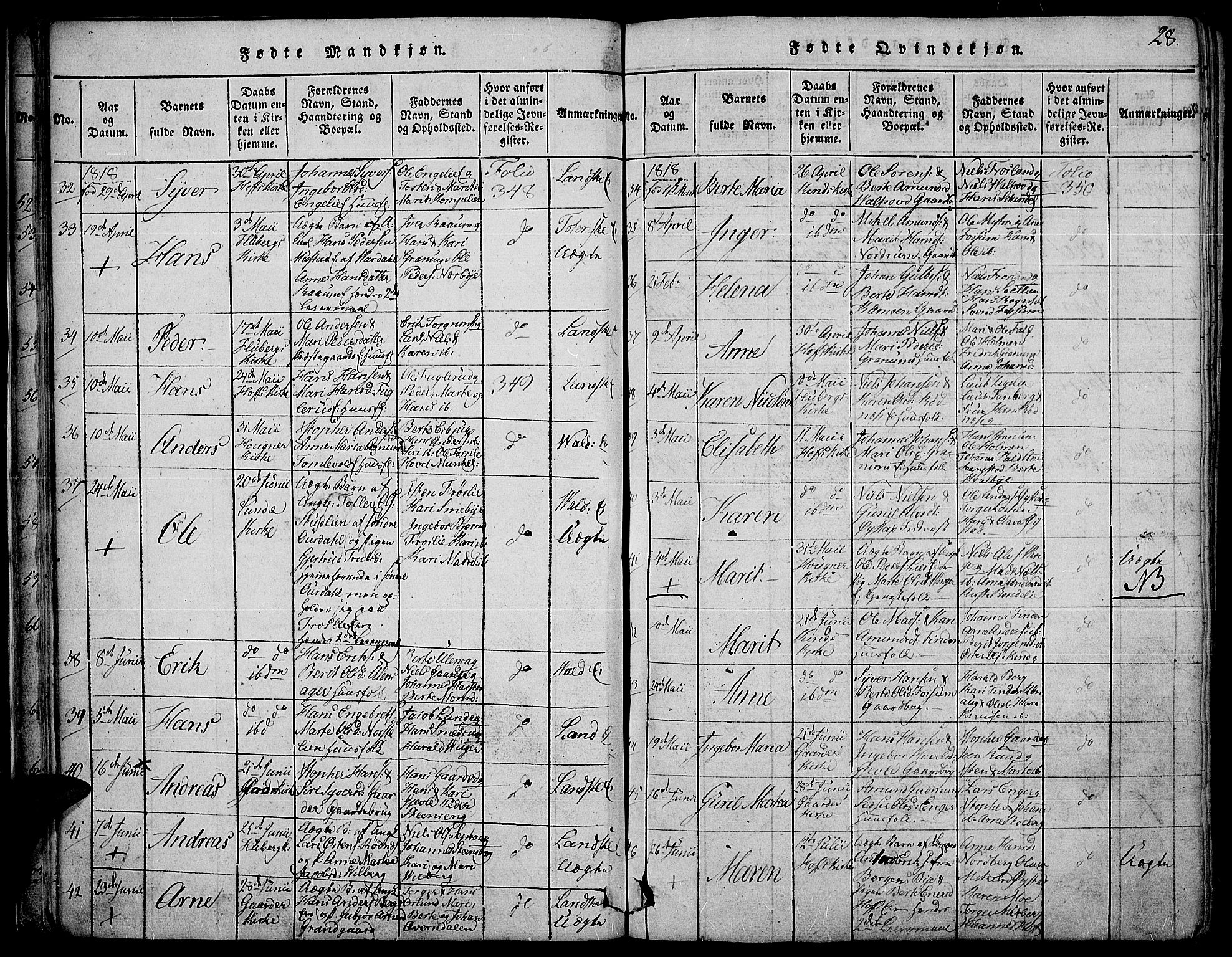 Land prestekontor, AV/SAH-PREST-120/H/Ha/Haa/L0007: Parish register (official) no. 7, 1814-1830, p. 28