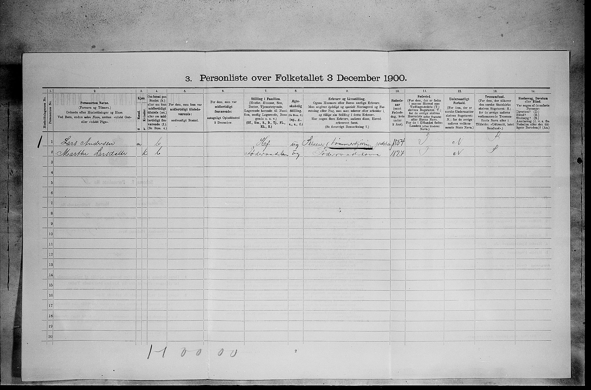 SAH, 1900 census for Elverum, 1900, p. 2487