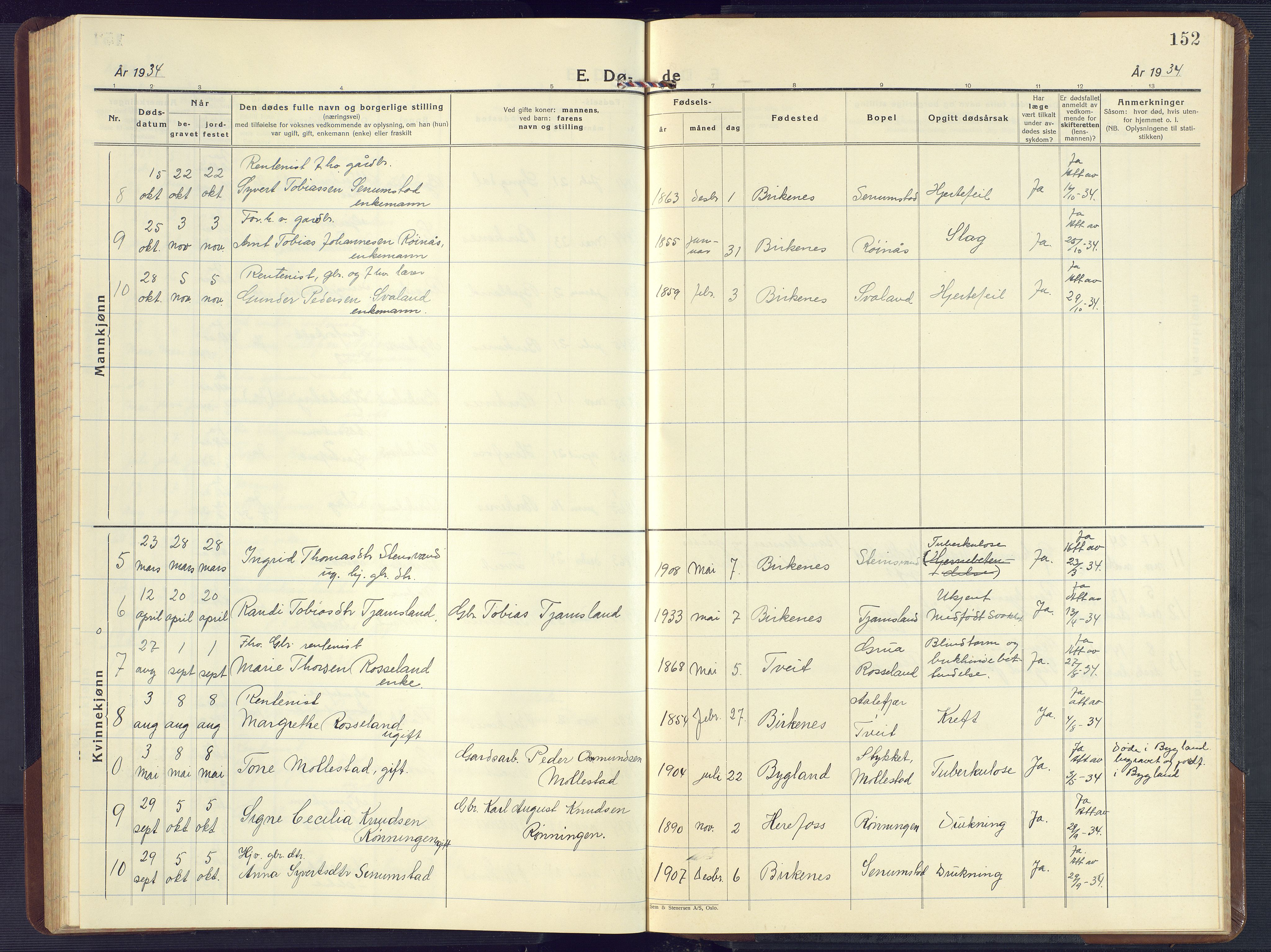 Birkenes sokneprestkontor, SAK/1111-0004/F/Fb/L0005: Parish register (copy) no. B 5, 1930-1957, p. 152