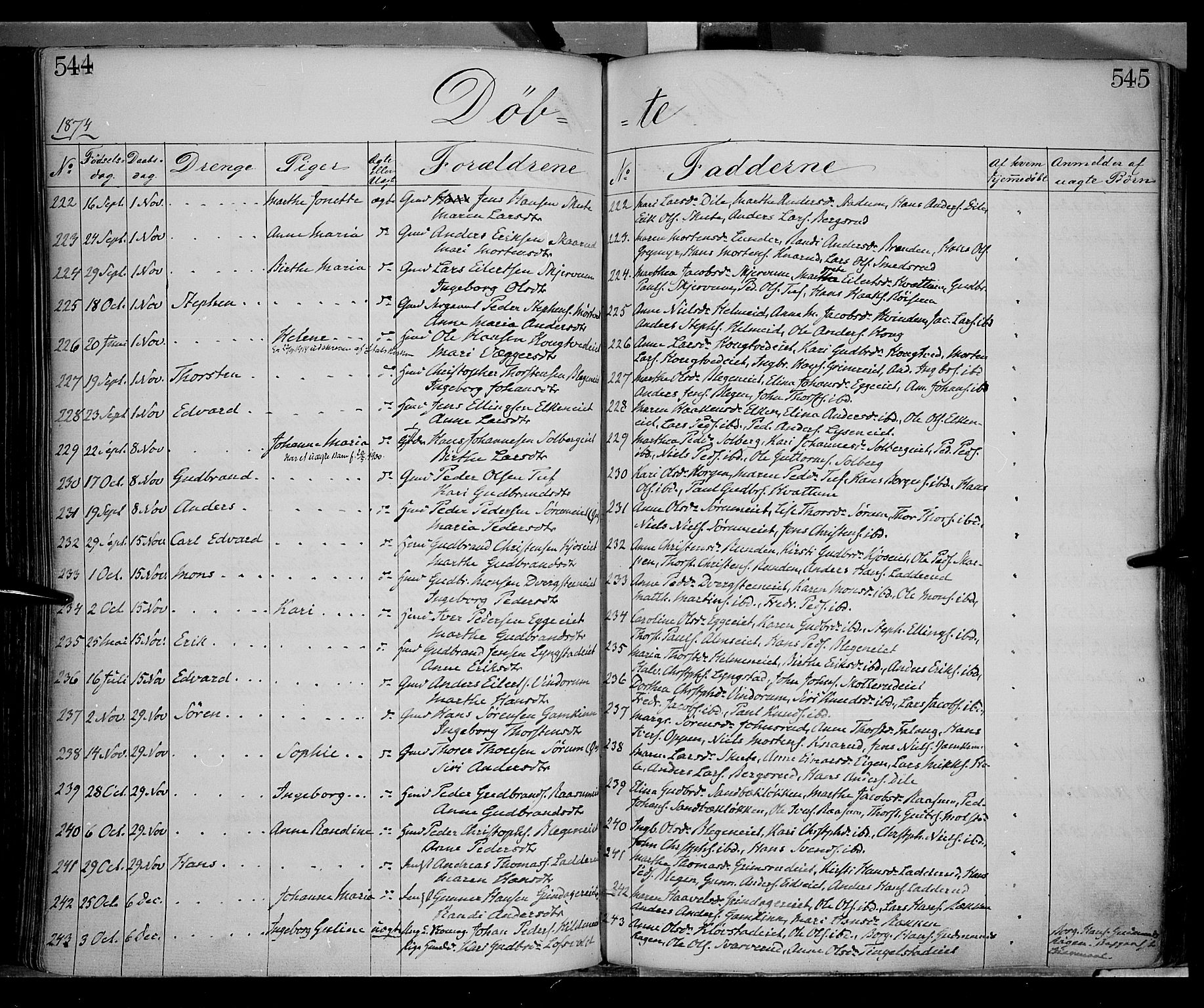Gran prestekontor, SAH/PREST-112/H/Ha/Haa/L0012: Parish register (official) no. 12, 1856-1874, p. 544-545