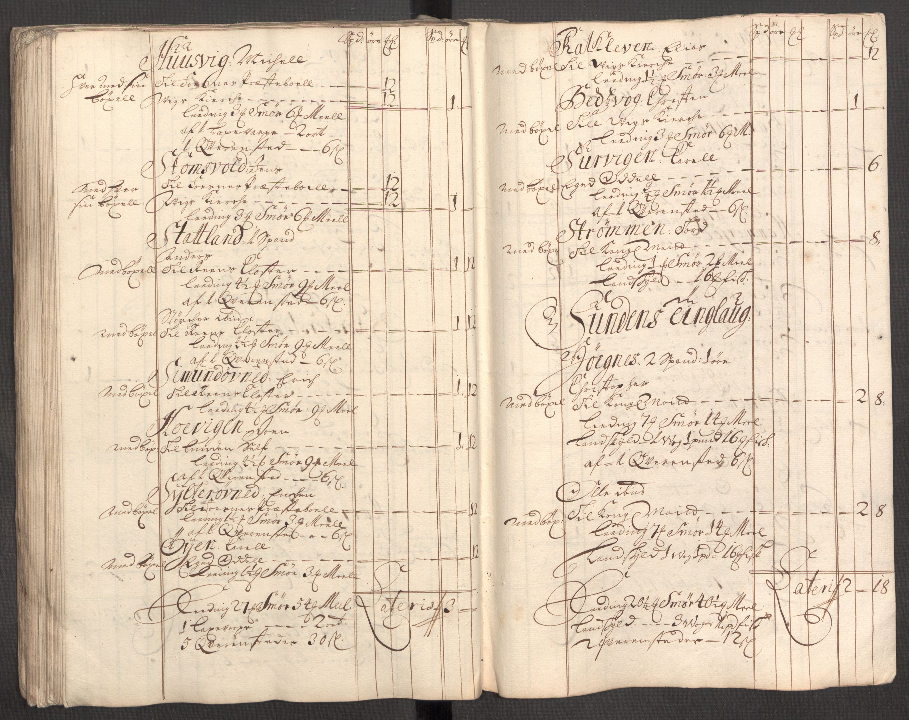 Rentekammeret inntil 1814, Reviderte regnskaper, Fogderegnskap, RA/EA-4092/R64/L4427: Fogderegnskap Namdal, 1701-1702, p. 75