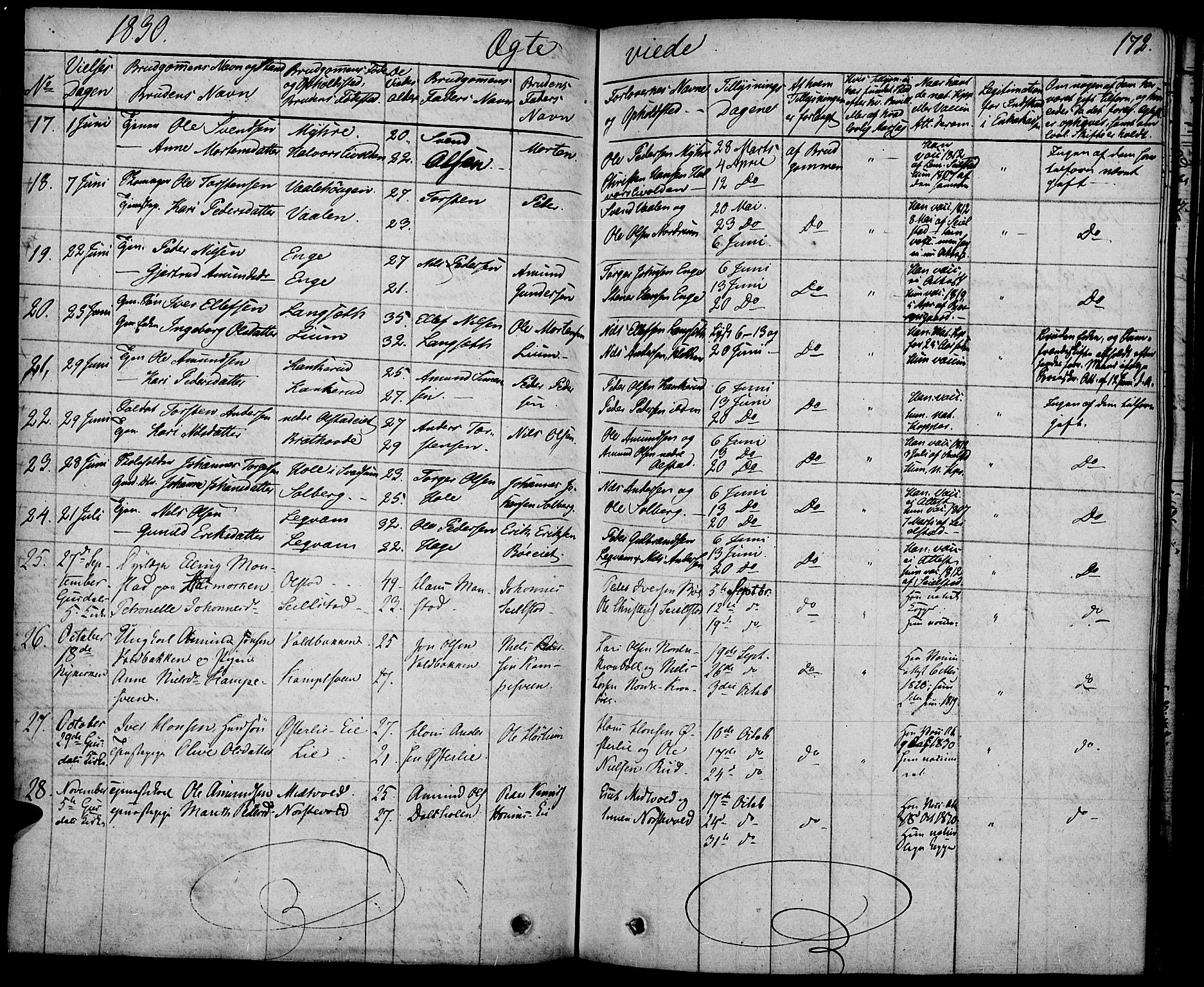 Gausdal prestekontor, AV/SAH-PREST-090/H/Ha/Haa/L0006: Parish register (official) no. 6, 1830-1839, p. 172