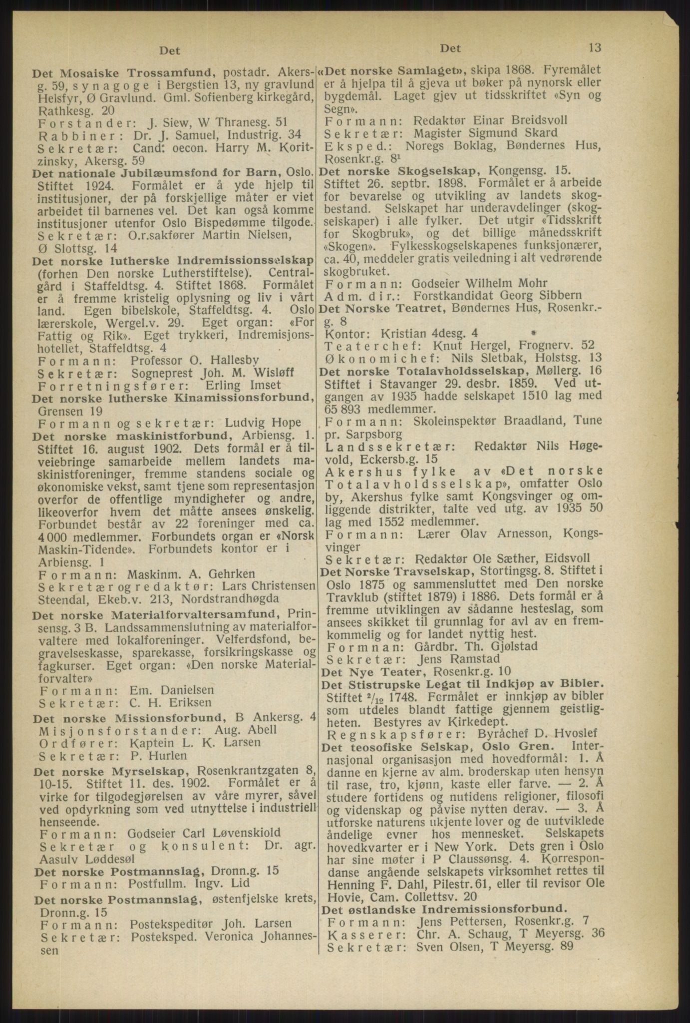 Kristiania/Oslo adressebok, PUBL/-, 1937, p. 13