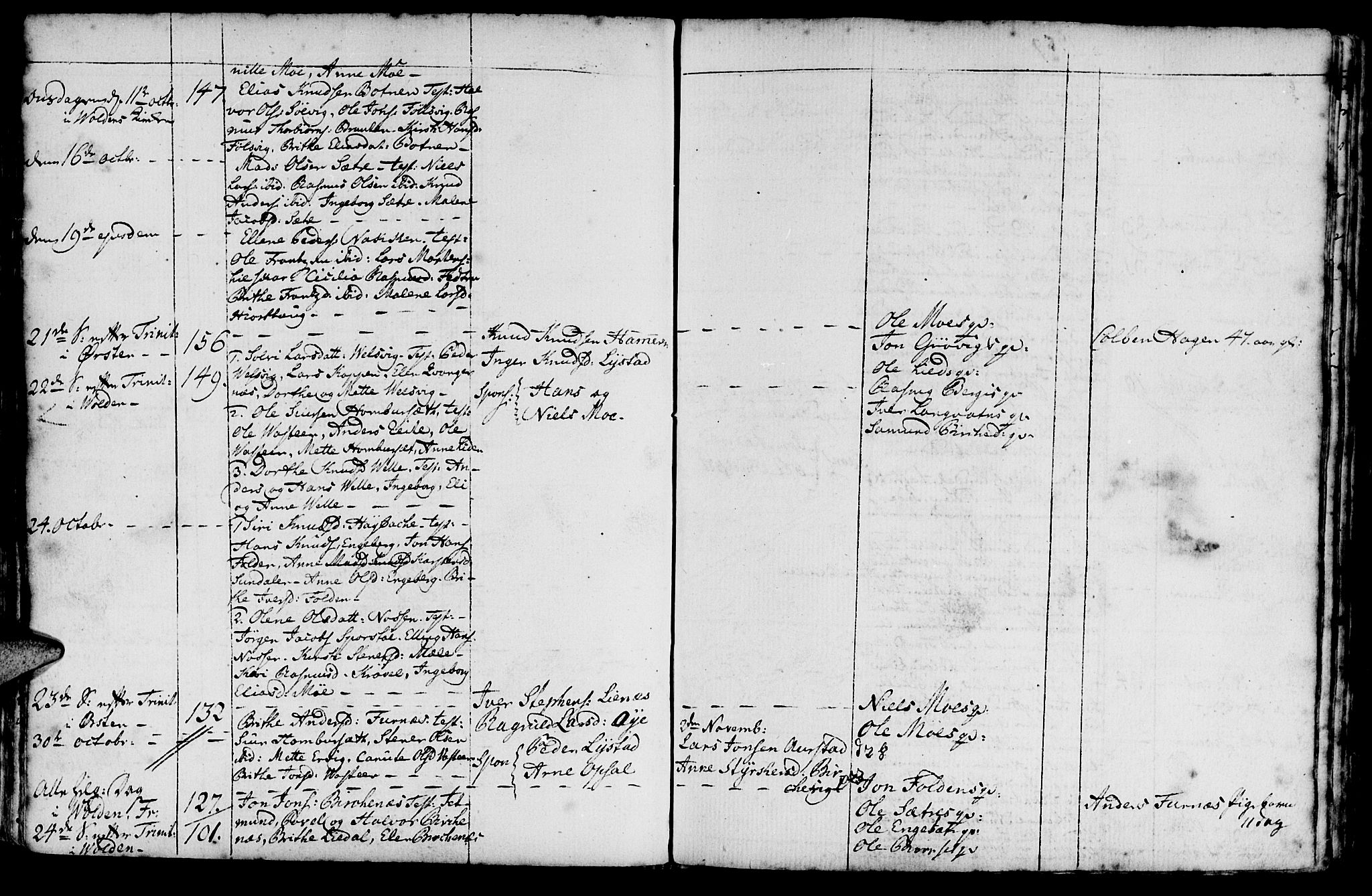 Ministerialprotokoller, klokkerbøker og fødselsregistre - Møre og Romsdal, AV/SAT-A-1454/511/L0136: Parish register (official) no. 511A03, 1760-1786