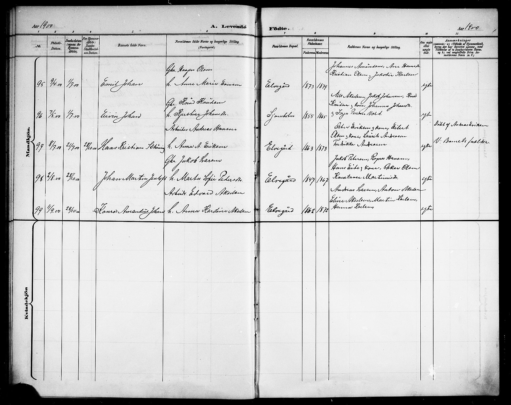 Ministerialprotokoller, klokkerbøker og fødselsregistre - Nordland, AV/SAT-A-1459/866/L0953: Parish register (copy) no. 866C02, 1900-1905