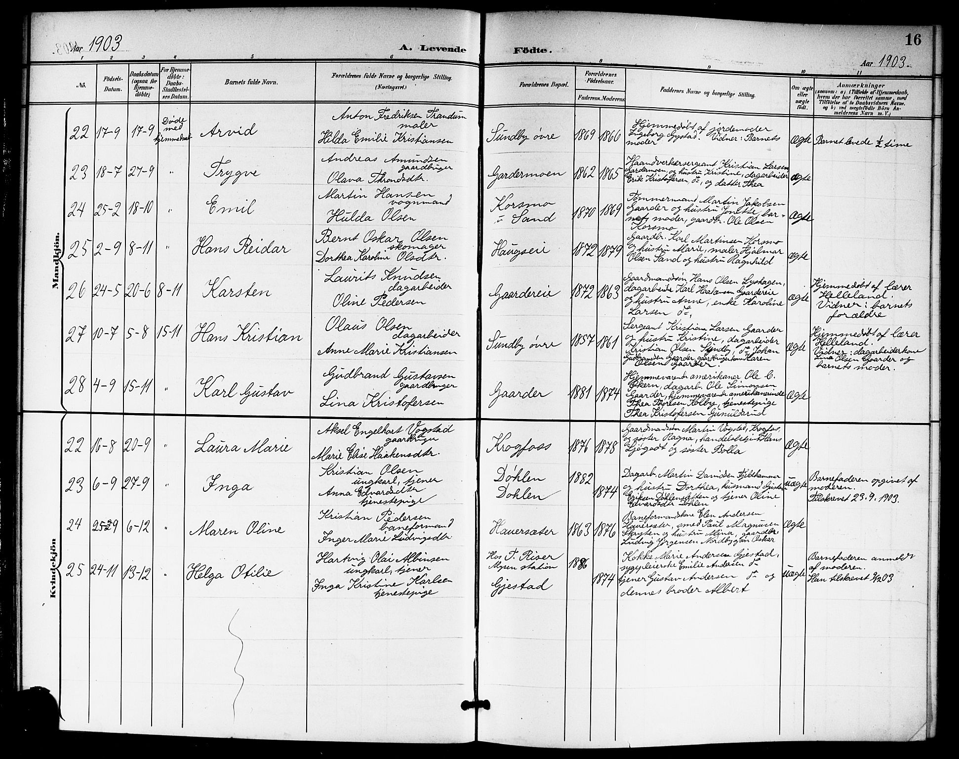 Ullensaker prestekontor Kirkebøker, SAO/A-10236a/G/Gb/L0001: Parish register (copy) no. II 1, 1901-1917, p. 16