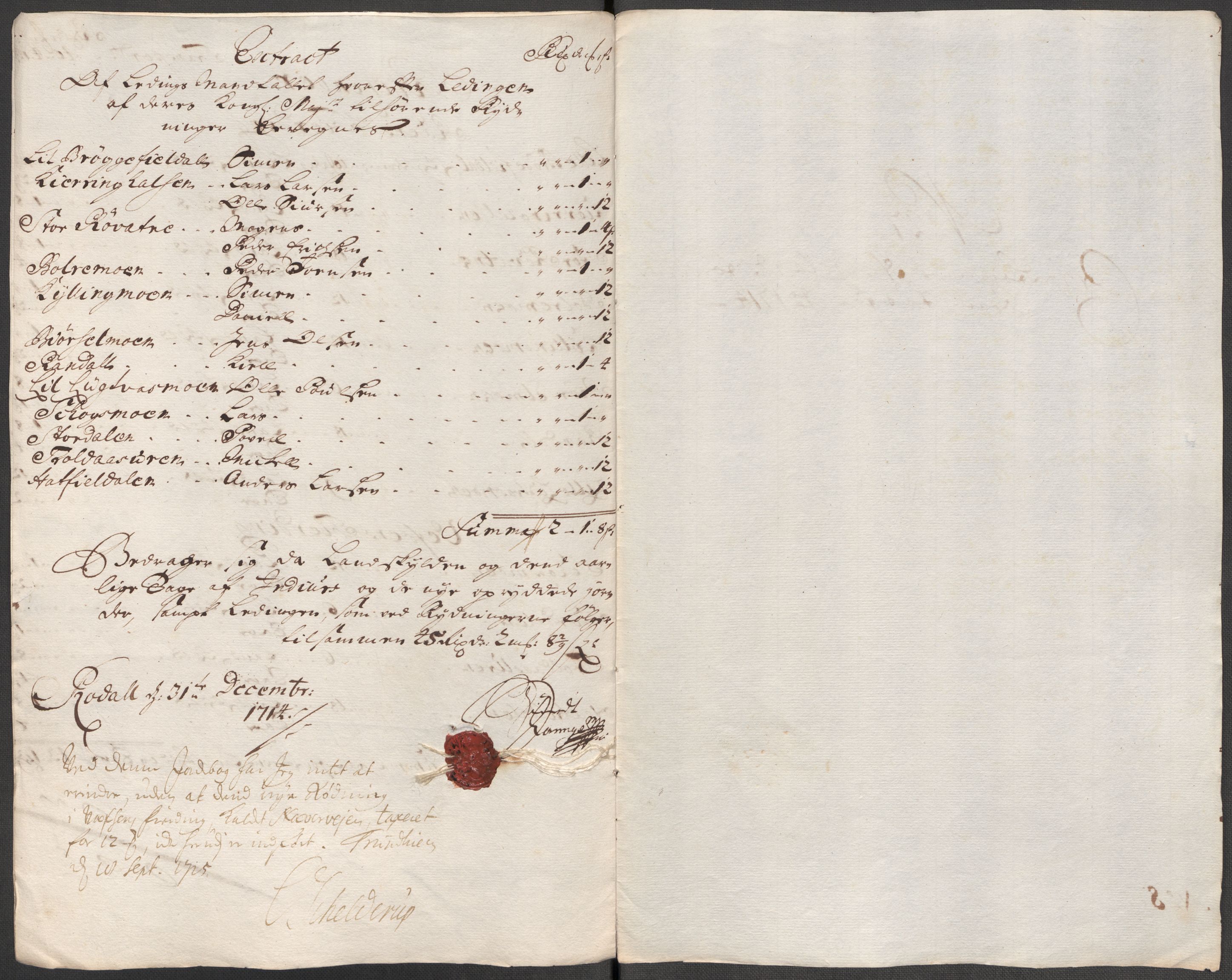Rentekammeret inntil 1814, Reviderte regnskaper, Fogderegnskap, RA/EA-4092/R65/L4513: Fogderegnskap Helgeland, 1714-1715, p. 173