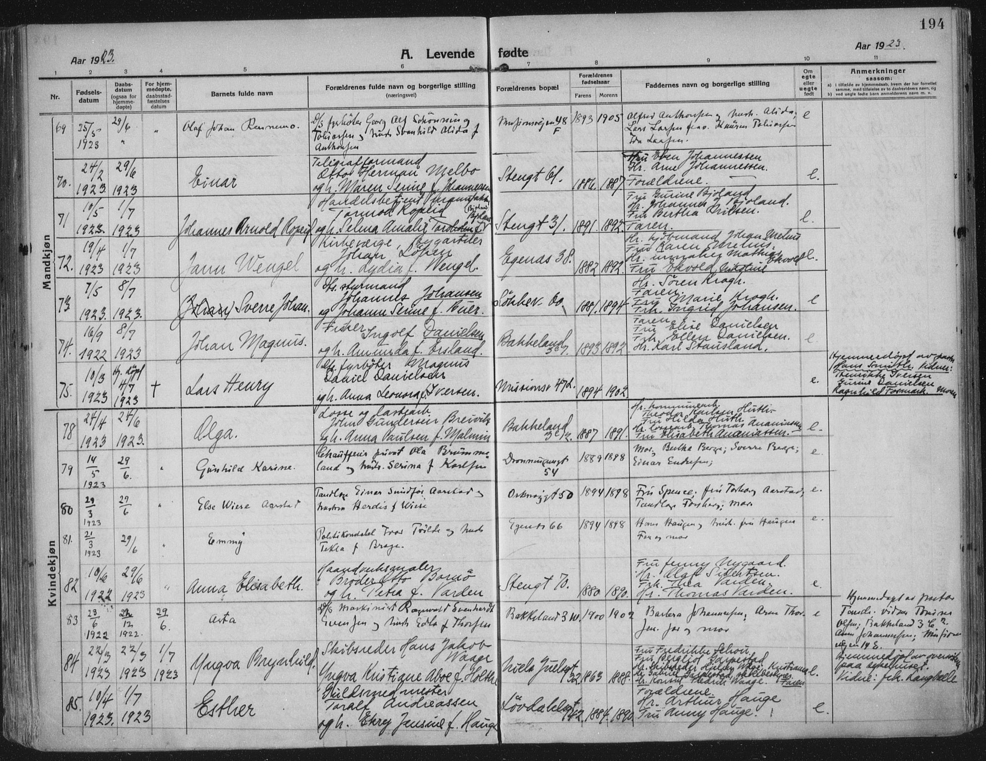 Domkirken sokneprestkontor, SAST/A-101812/002/A/L0018: Parish register (official) no. A 34, 1915-1929, p. 194