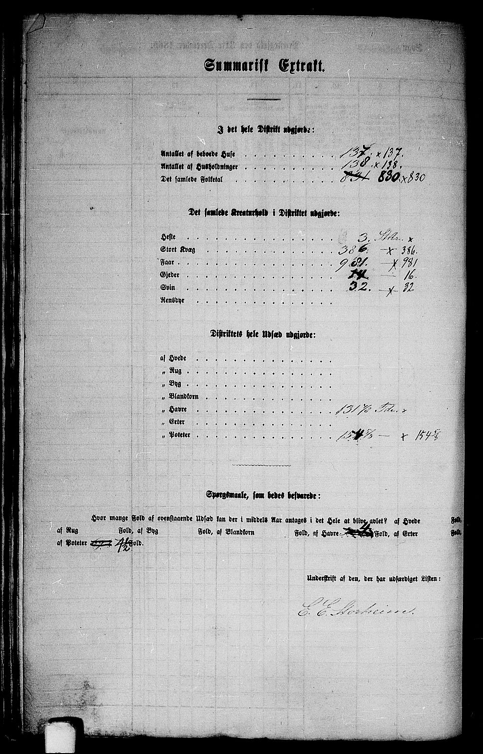 RA, 1865 census for Manger, 1865, p. 221