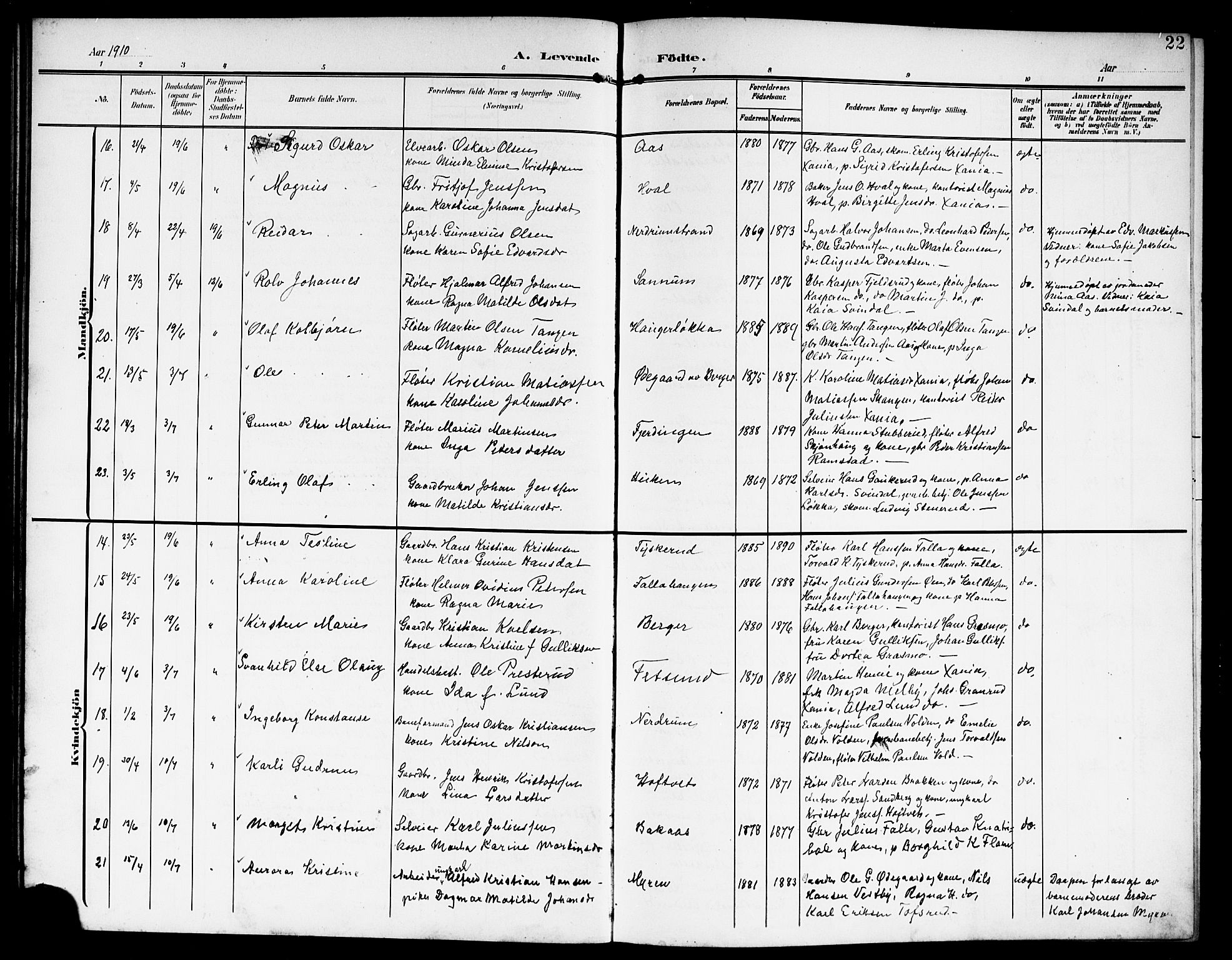 Fet prestekontor Kirkebøker, AV/SAO-A-10370a/G/Ga/L0008: Parish register (copy) no. I 8, 1907-1920, p. 22