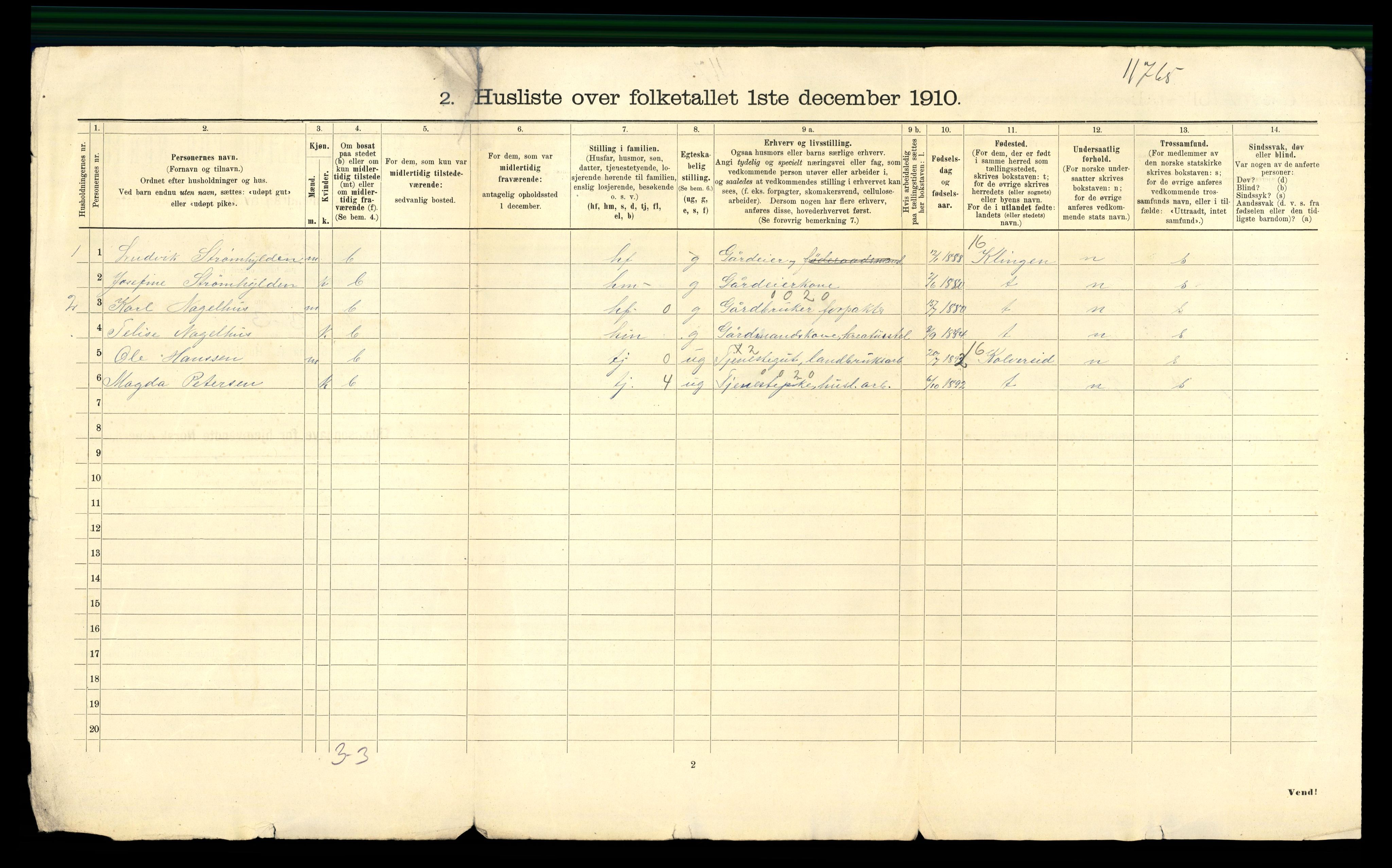 RA, 1910 census for Overhalla, 1910, p. 28