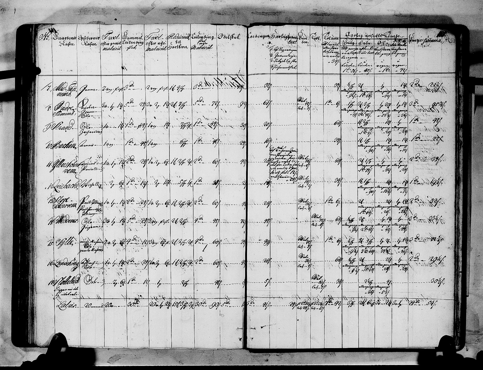 Rentekammeret inntil 1814, Realistisk ordnet avdeling, AV/RA-EA-4070/N/Nb/Nbf/L0151: Sunnmøre matrikkelprotokoll, 1724, p. 189