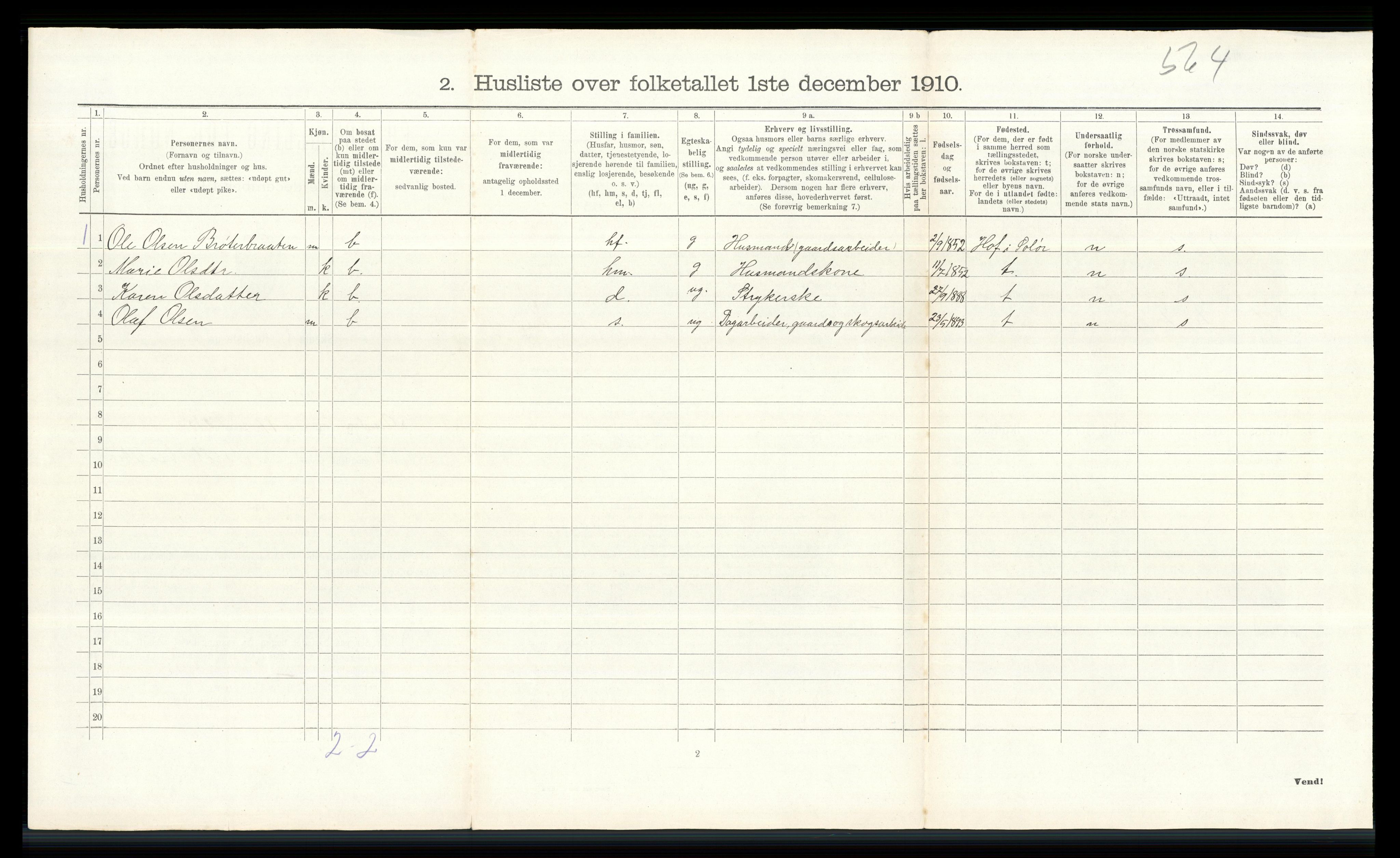 RA, 1910 census for Brandval, 1910, p. 252