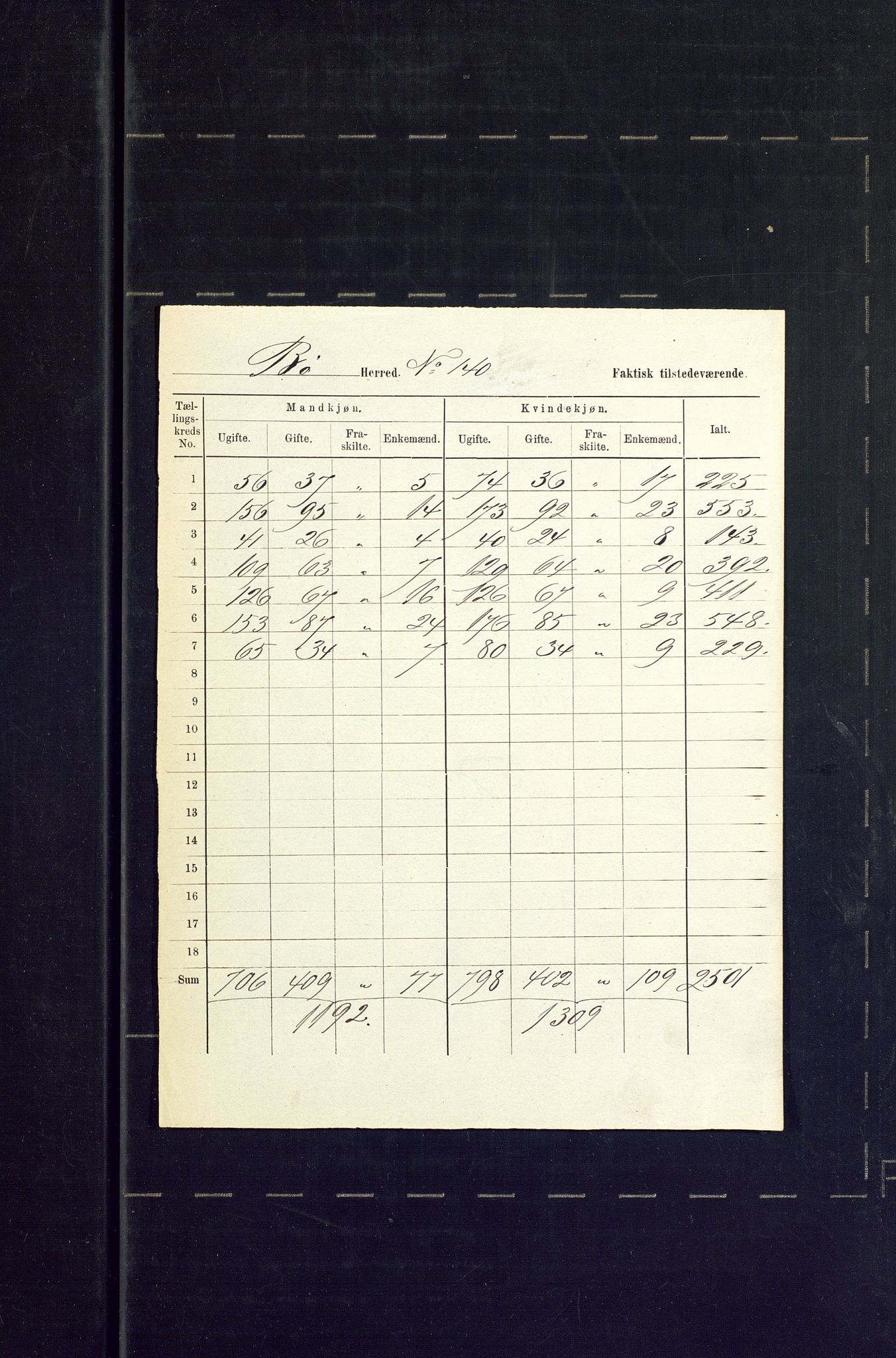 SAKO, 1875 census for 0821P Bø, 1875, p. 35