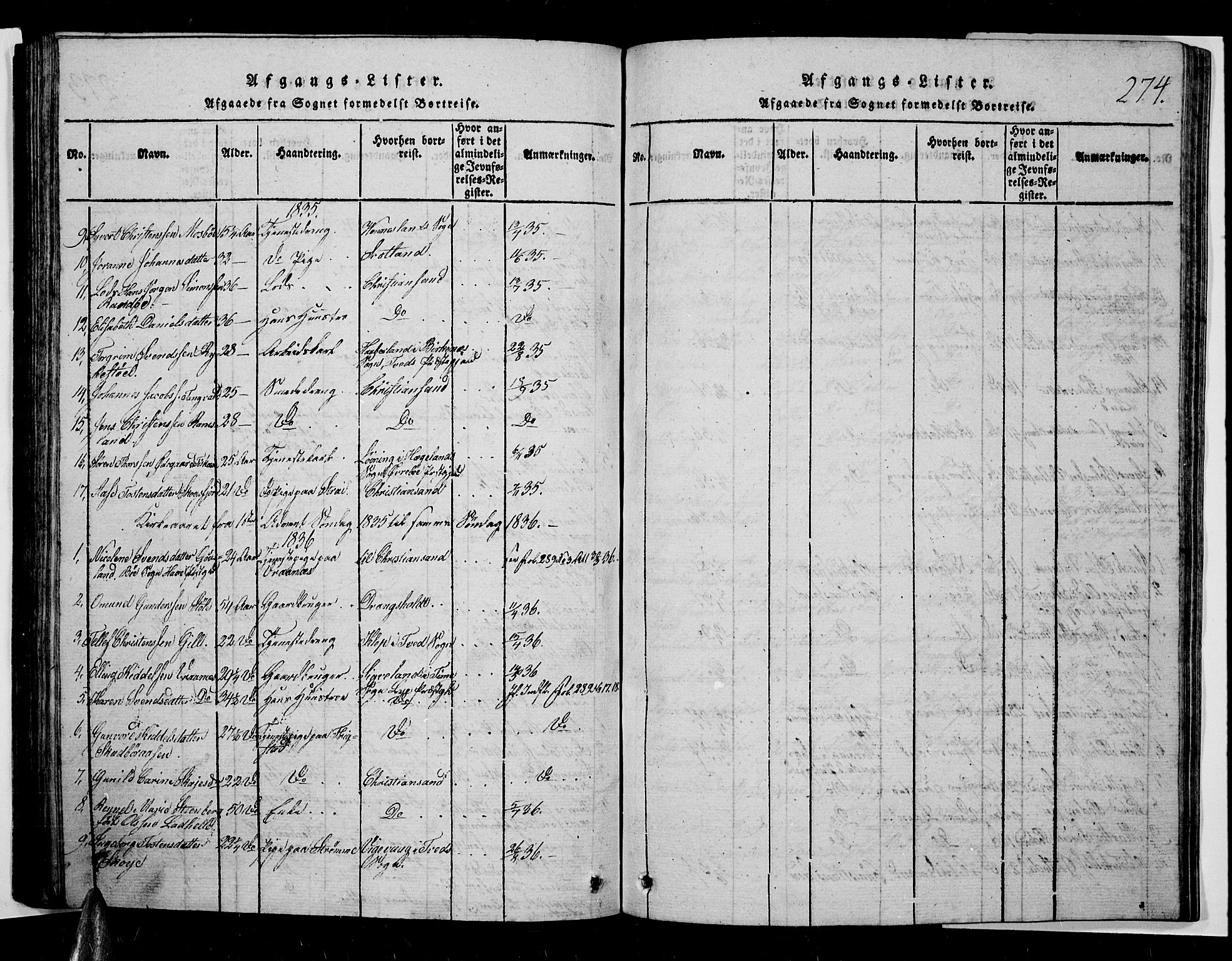 Oddernes sokneprestkontor, SAK/1111-0033/F/Fb/Fba/L0003: Parish register (copy) no. B 3, 1820-1838, p. 274