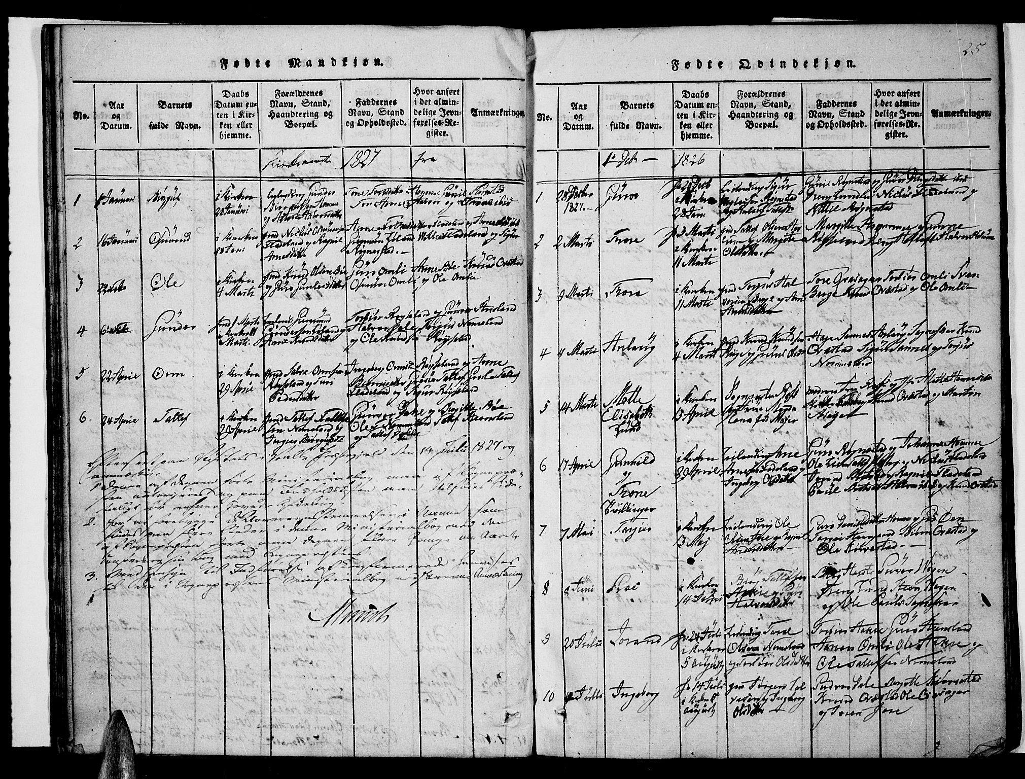 Valle sokneprestkontor, AV/SAK-1111-0044/F/Fb/Fbc/L0001: Parish register (copy) no. B 1 /1, 1816-1829, p. 25