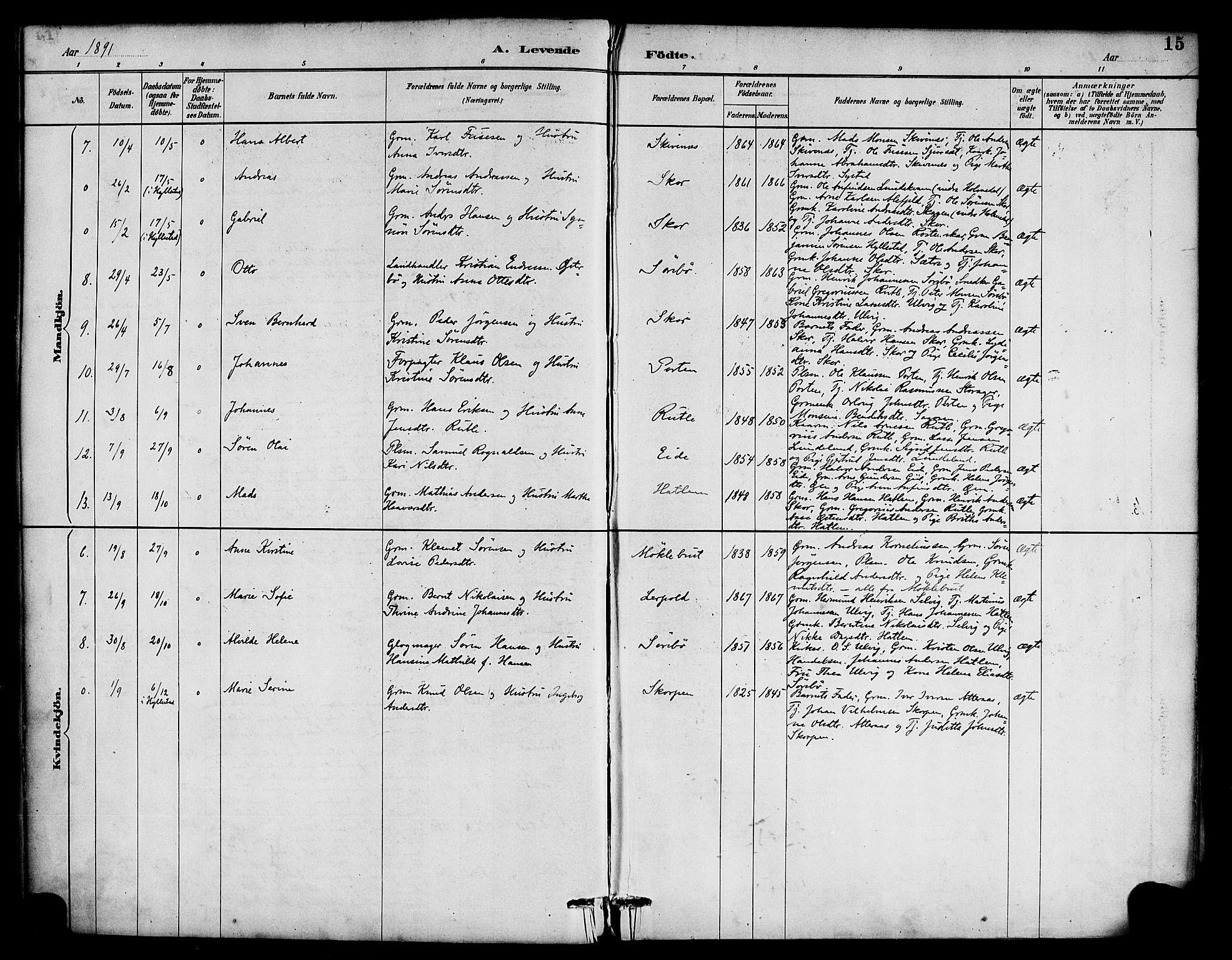 Hyllestad sokneprestembete, AV/SAB-A-80401: Parish register (official) no. D 1, 1886-1905, p. 15