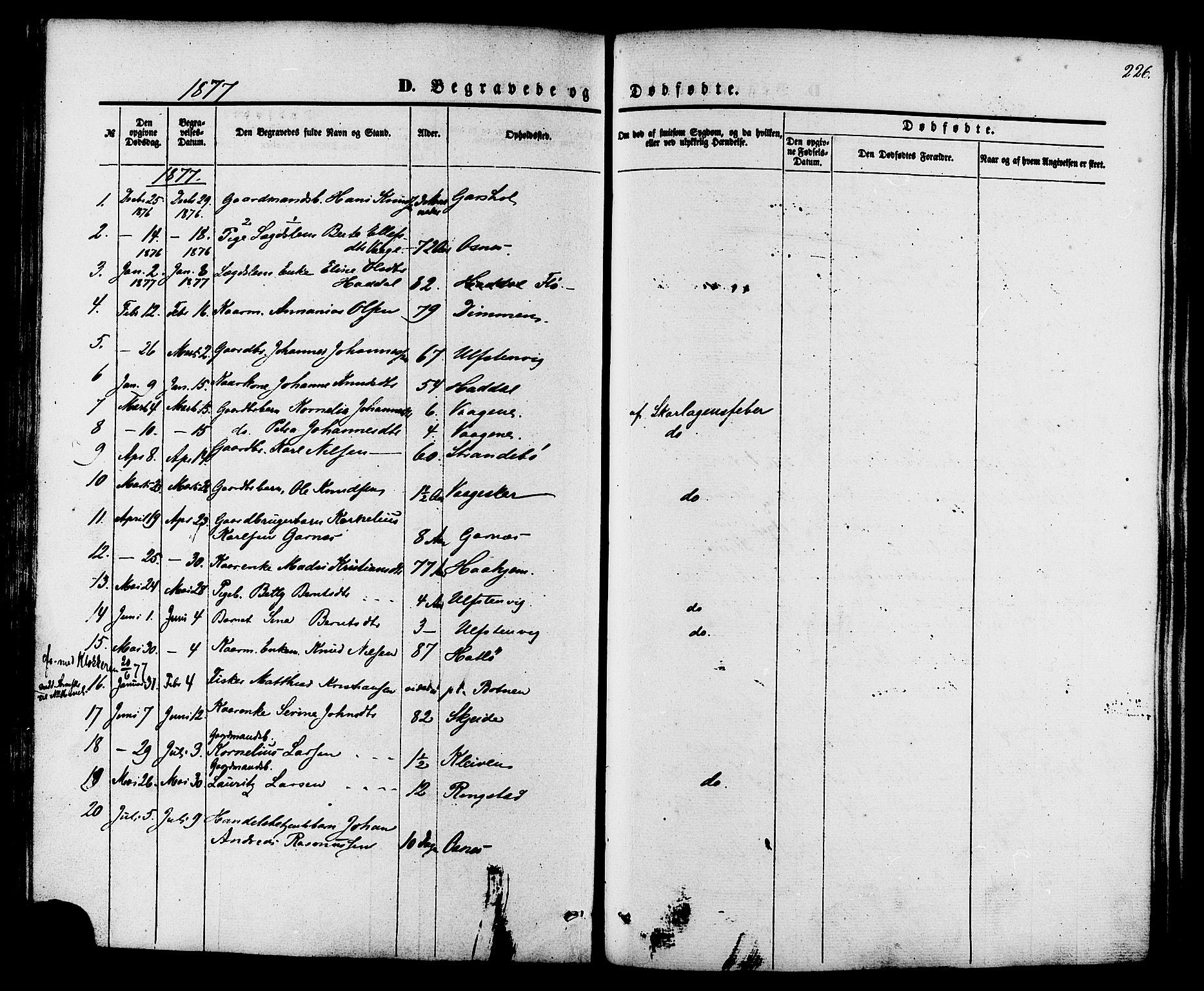 Ministerialprotokoller, klokkerbøker og fødselsregistre - Møre og Romsdal, AV/SAT-A-1454/509/L0105: Parish register (official) no. 509A03, 1848-1882, p. 226