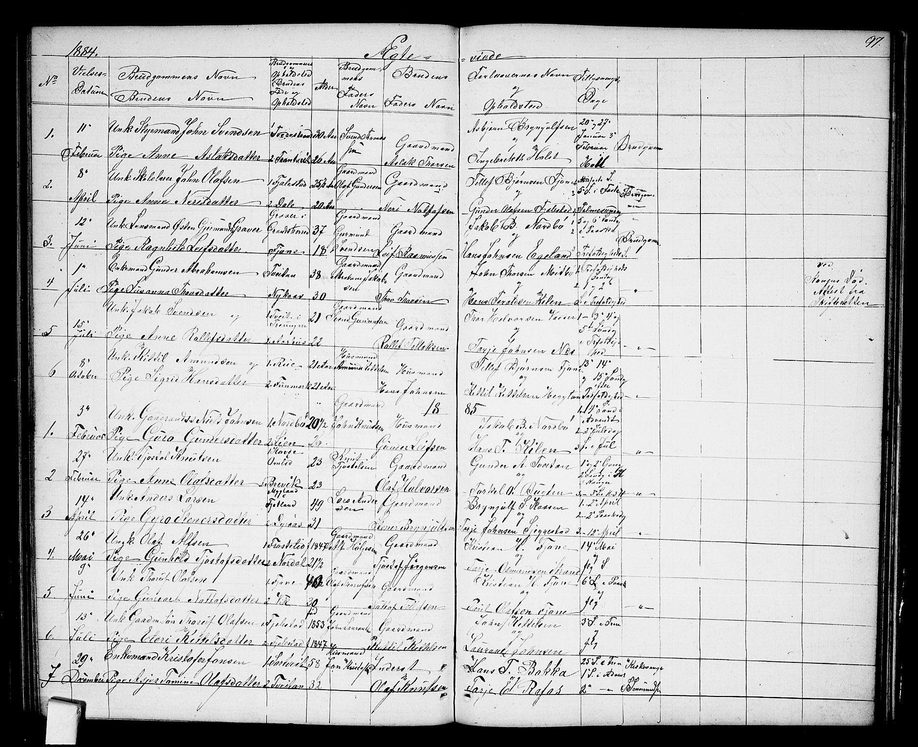Nissedal kirkebøker, AV/SAKO-A-288/G/Ga/L0002: Parish register (copy) no. I 2, 1861-1887, p. 97