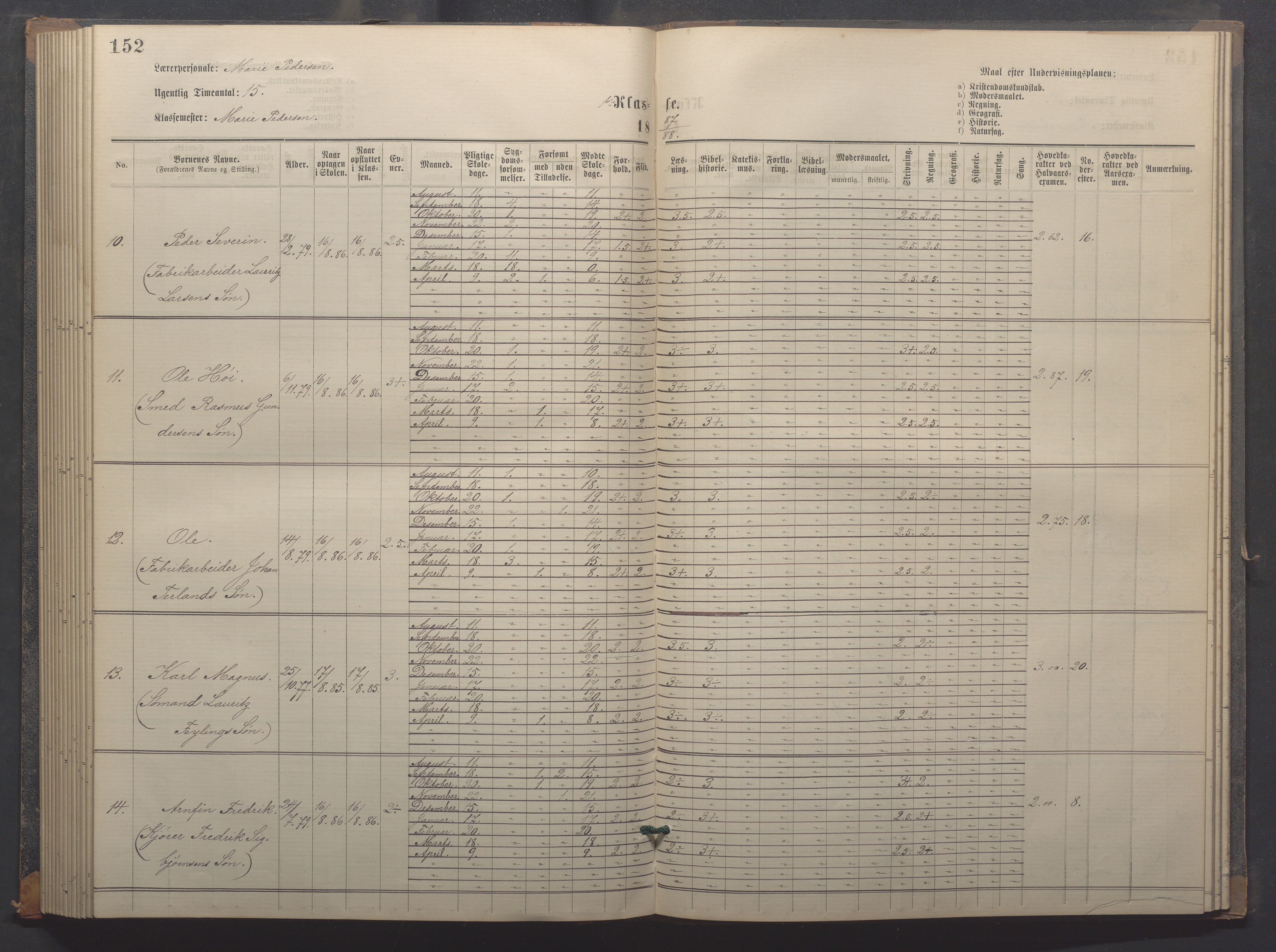 Egersund kommune (Ladested) - Egersund almueskole/folkeskole, IKAR/K-100521/H/L0018: Skoleprotokoll - Almueskolen, småbarnklasse, 1878-1889, p. 152