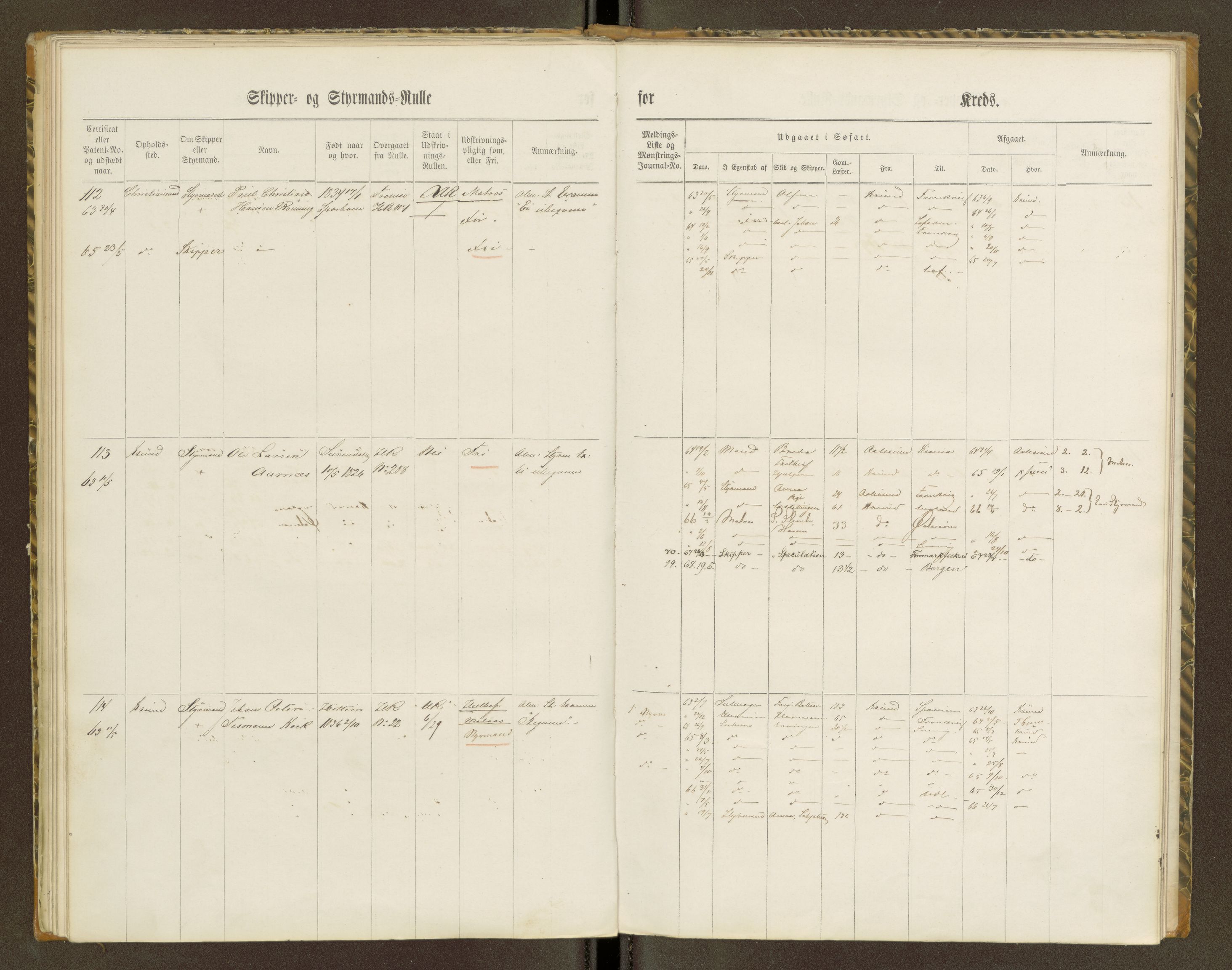 Sjøinnrulleringen - Trondhjemske distrikt, AV/SAT-A-5121/01/L0100/0001: -- / Skipper og styrmannsruller for Ålesund, Molde, Levanger og Namsos kretser, 1860-1868