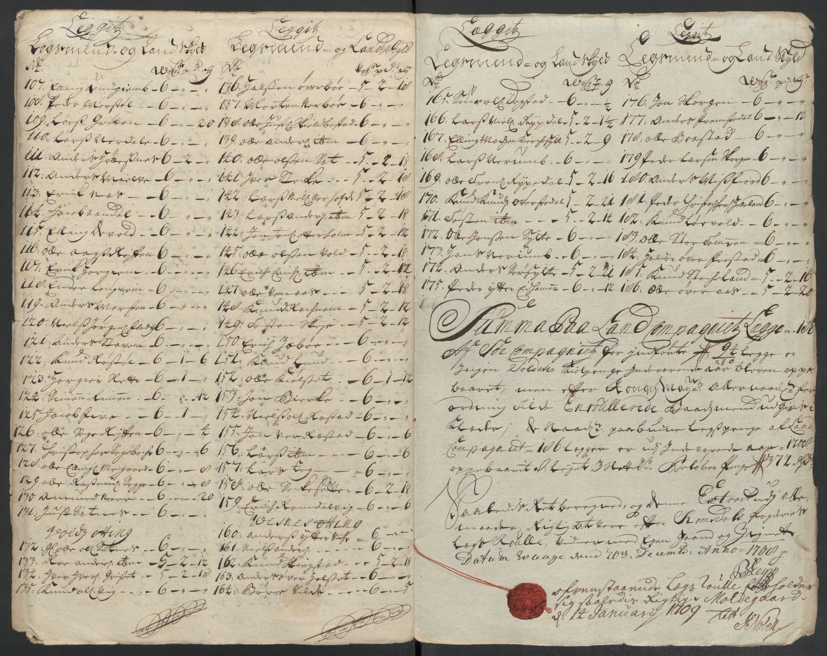 Rentekammeret inntil 1814, Reviderte regnskaper, Fogderegnskap, RA/EA-4092/R55/L3658: Fogderegnskap Romsdal, 1707-1708, p. 248