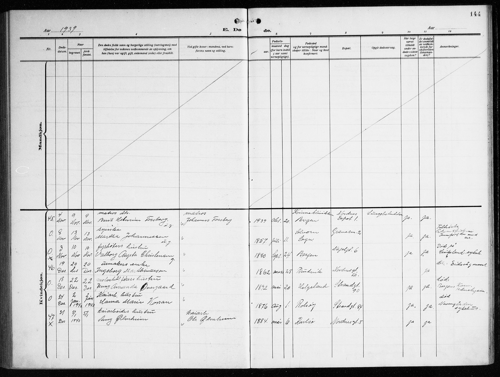 Nykirken Sokneprestembete, AV/SAB-A-77101/H/Haa/L0046: Parish register (official) no. E 6, 1918-1944, p. 144