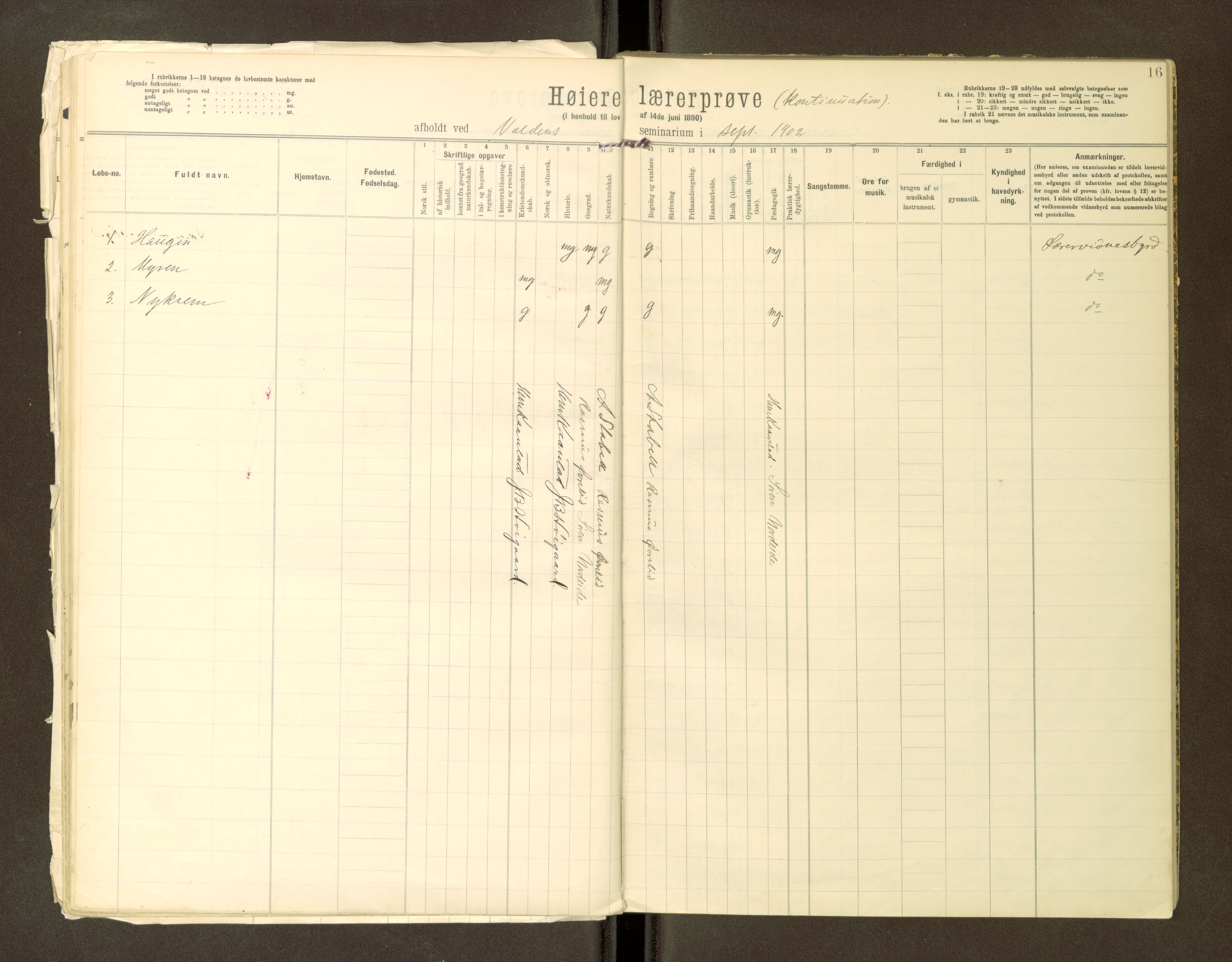 Volda Lærarskule, AV/SAT-A-5184/H/Ha/L0144: Eksamensprotokoll for Den høiere lærerprøven, 1897-1905, p. 16