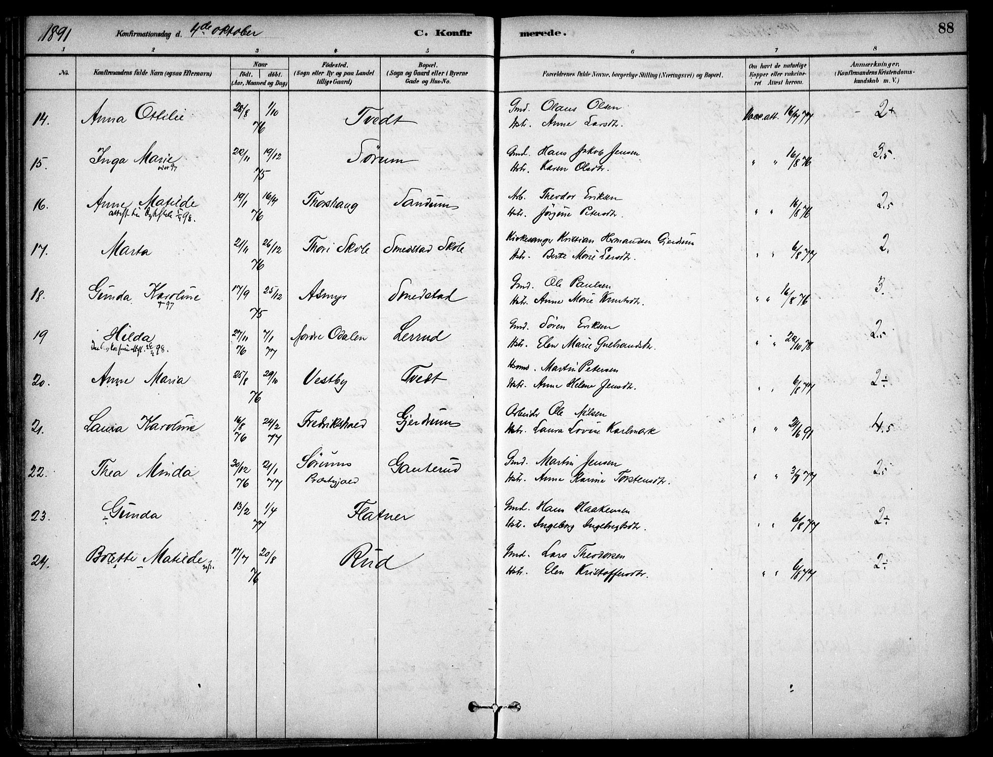Gjerdrum prestekontor Kirkebøker, SAO/A-10412b/F/Fa/L0009: Parish register (official) no. I 9, 1881-1916, p. 88