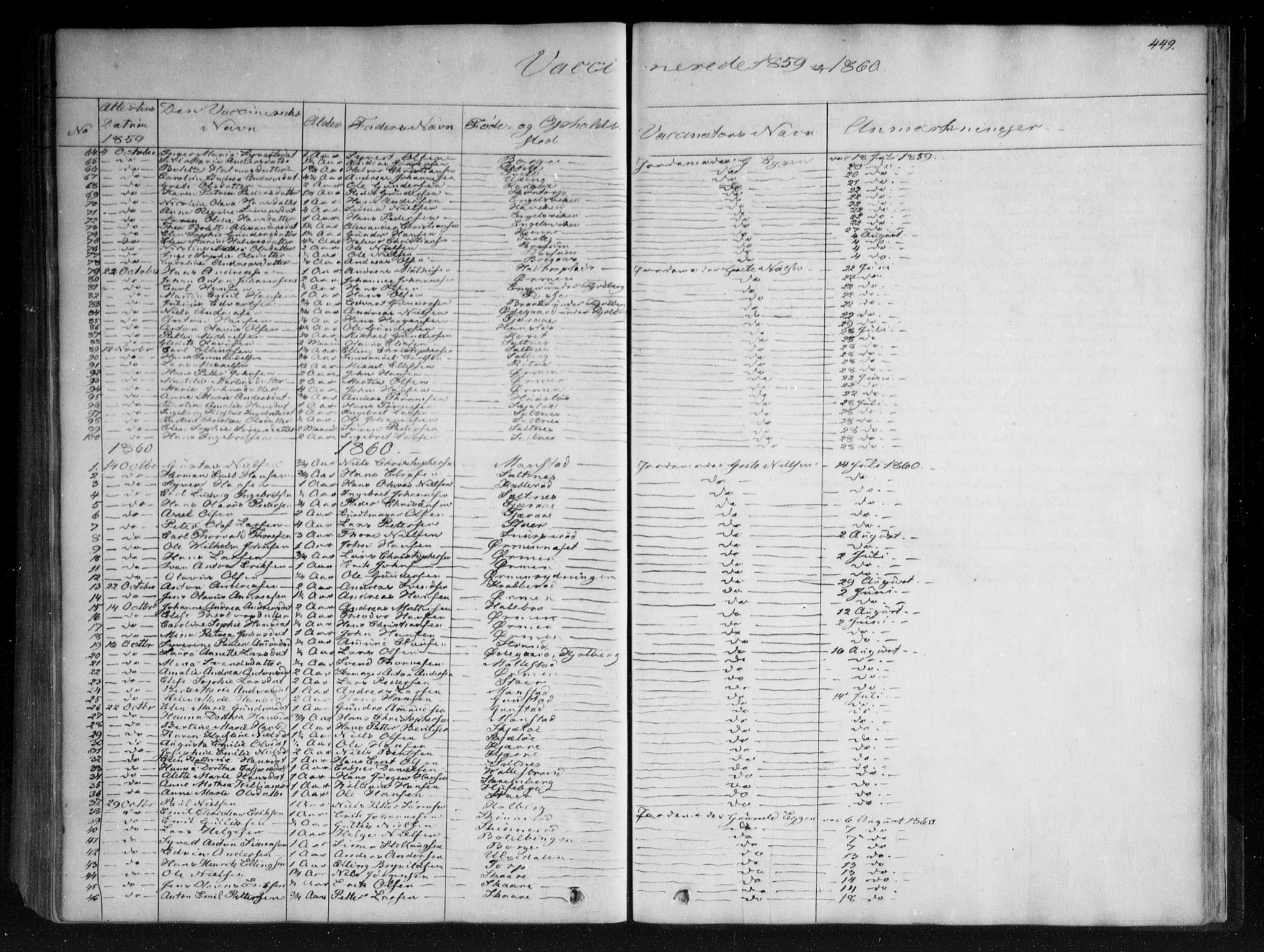 Onsøy prestekontor Kirkebøker, AV/SAO-A-10914/F/Fa/L0003: Parish register (official) no. I 3, 1841-1860, p. 449