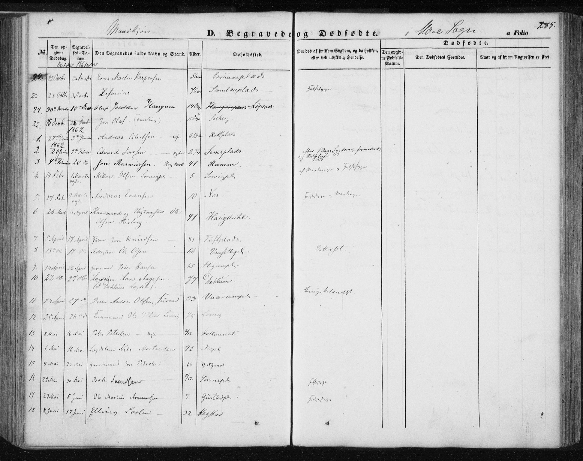 Ministerialprotokoller, klokkerbøker og fødselsregistre - Nord-Trøndelag, AV/SAT-A-1458/735/L0342: Parish register (official) no. 735A07 /1, 1849-1862, p. 285