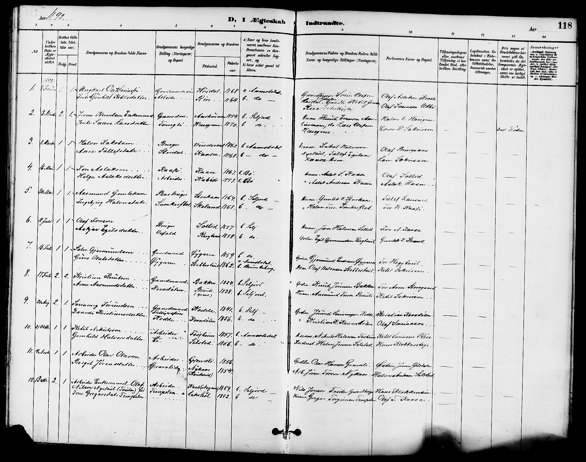 Seljord kirkebøker, SAKO/A-20/G/Ga/L0005: Parish register (copy) no. I 5, 1887-1914, p. 118