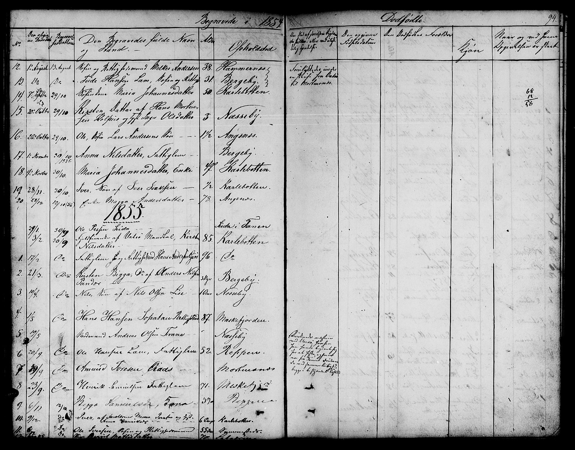 Nesseby sokneprestkontor, AV/SATØ-S-1330/H/Hb/L0001klokker: Parish register (copy) no. 1, 1844-1861, p. 94