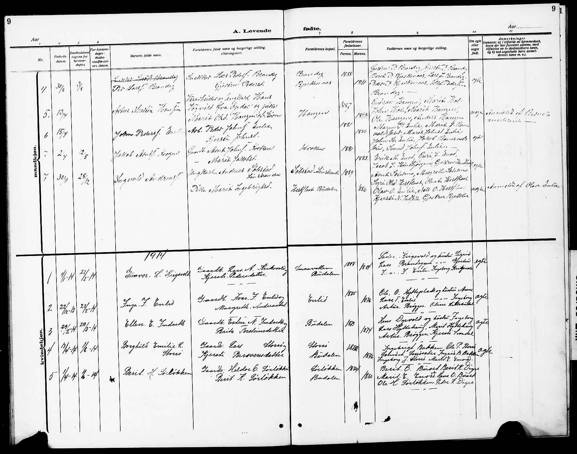 Ministerialprotokoller, klokkerbøker og fødselsregistre - Sør-Trøndelag, SAT/A-1456/690/L1052: Parish register (copy) no. 690C02, 1907-1929, p. 9