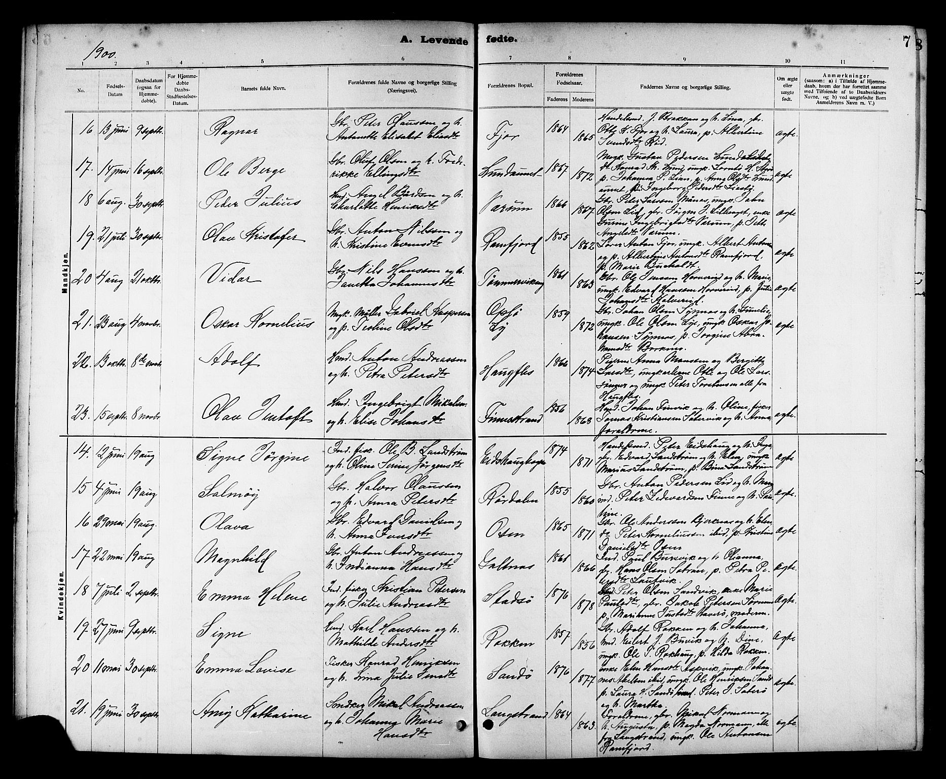 Ministerialprotokoller, klokkerbøker og fødselsregistre - Nord-Trøndelag, SAT/A-1458/780/L0652: Parish register (copy) no. 780C04, 1899-1911, p. 7