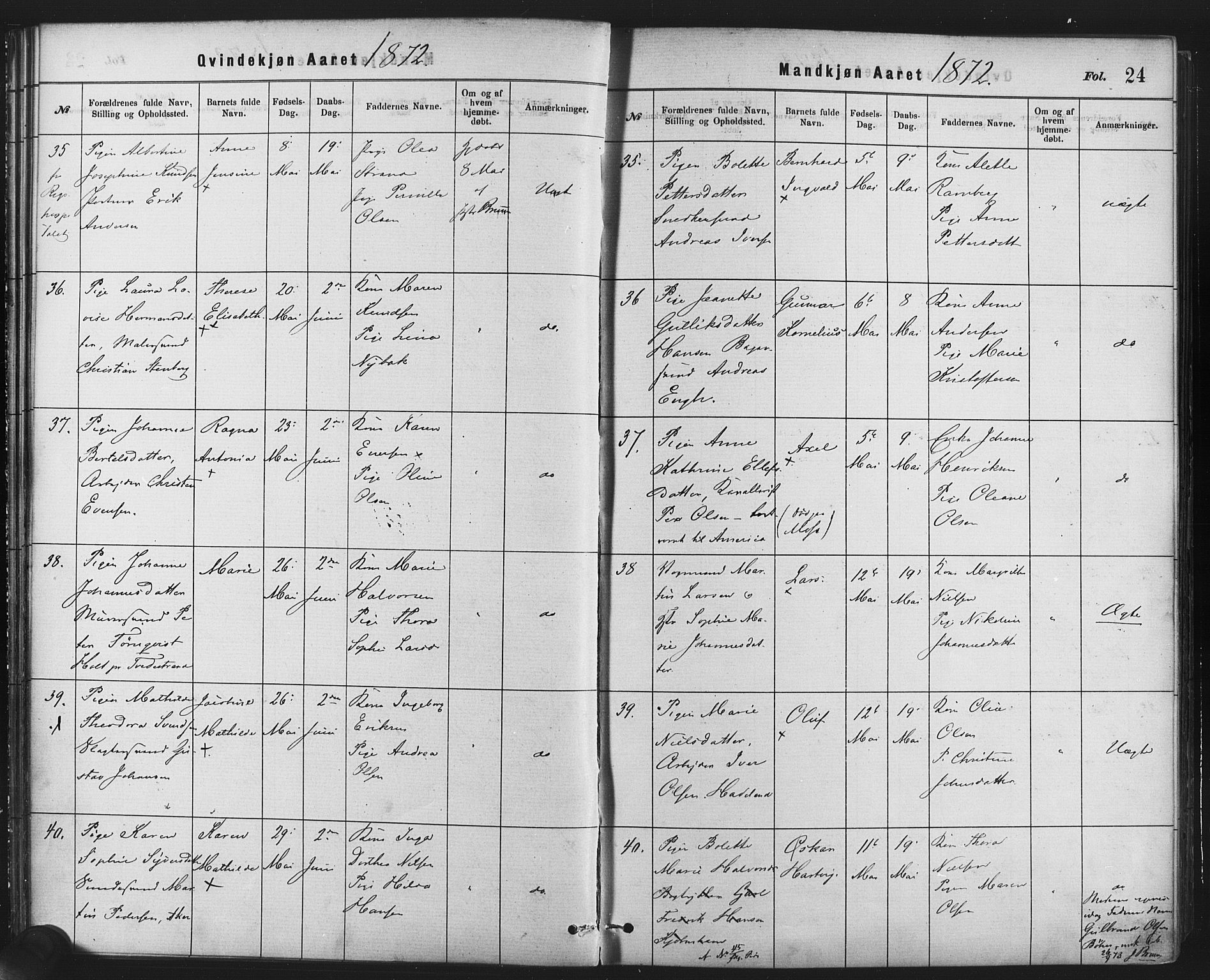 Rikshospitalet prestekontor Kirkebøker, AV/SAO-A-10309b/F/L0006: Parish register (official) no. 6, 1871-1885, p. 24