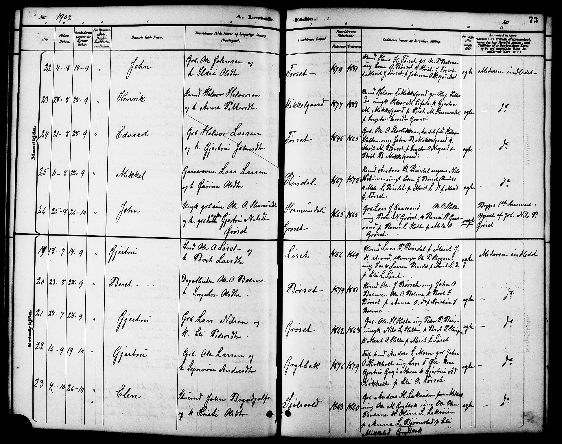 Ministerialprotokoller, klokkerbøker og fødselsregistre - Møre og Romsdal, AV/SAT-A-1454/598/L1078: Parish register (copy) no. 598C03, 1892-1909, p. 73