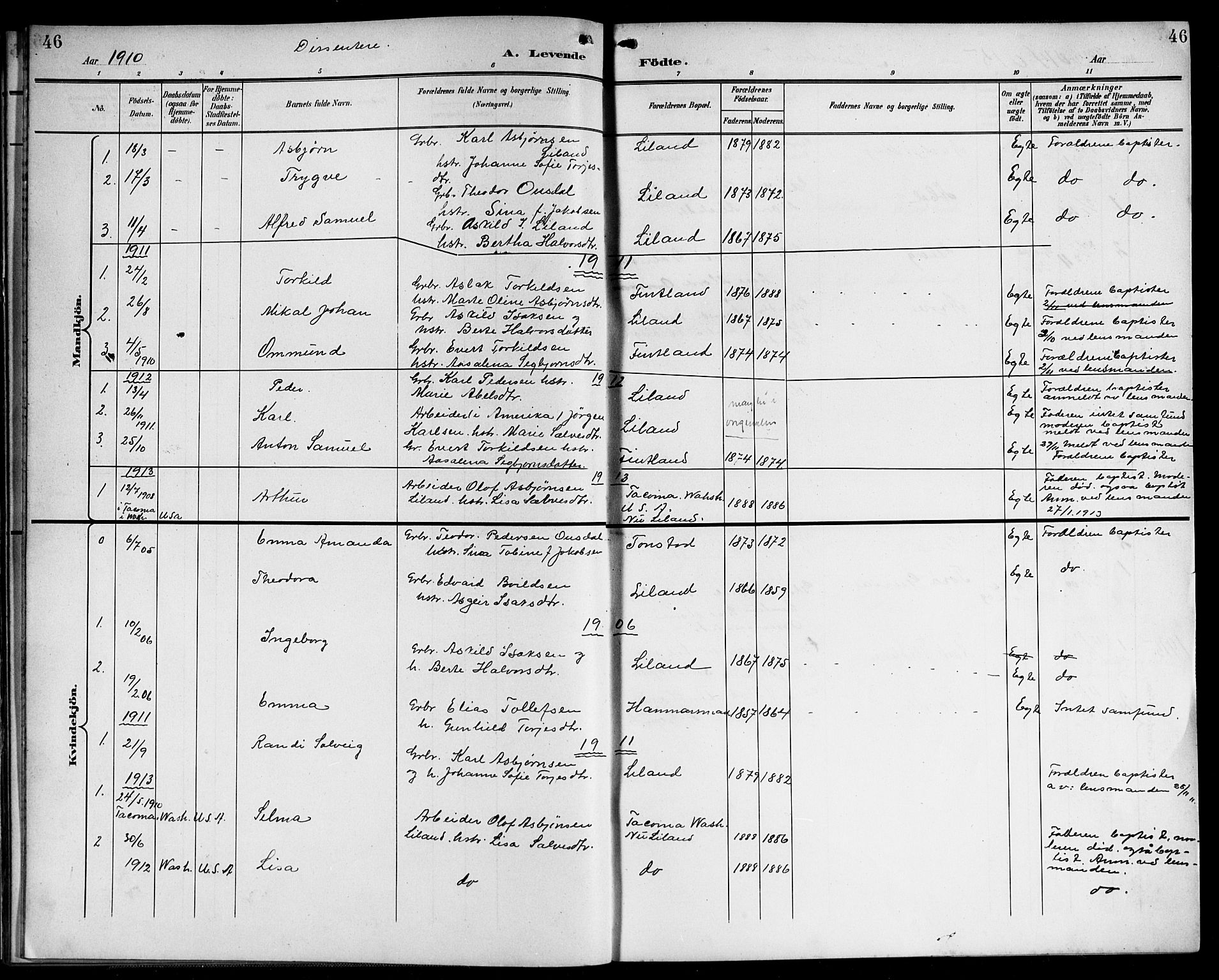 Sirdal sokneprestkontor, SAK/1111-0036/F/Fb/Fbb/L0004: Parish register (copy) no. B 4, 1895-1916, p. 46
