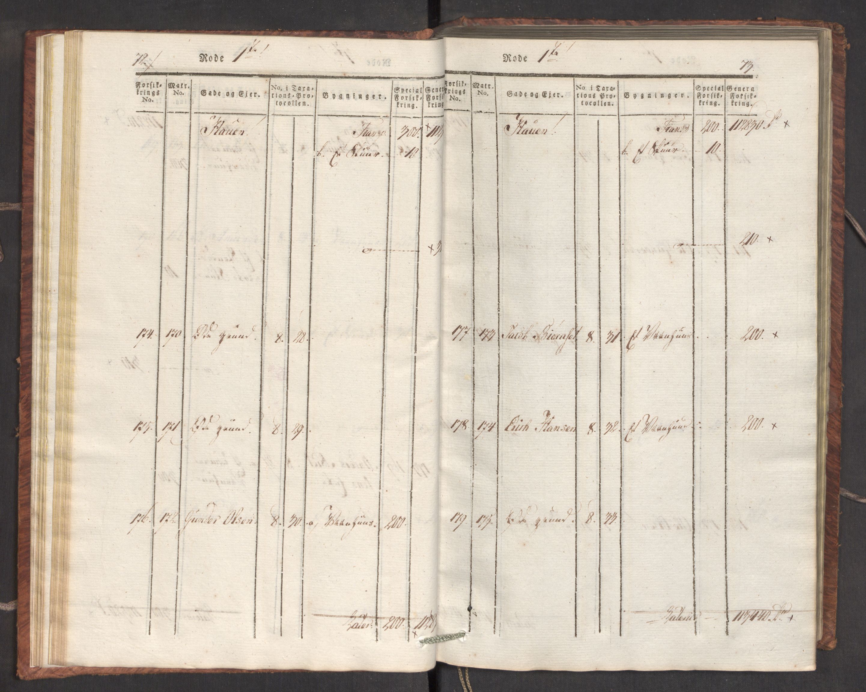 Kommersekollegiet, Brannforsikringskontoret 1767-1814, AV/RA-EA-5458/F/Fa/L0007/0001: Bergen / Branntakstprotokoll, 1807-1817, p. 72-73