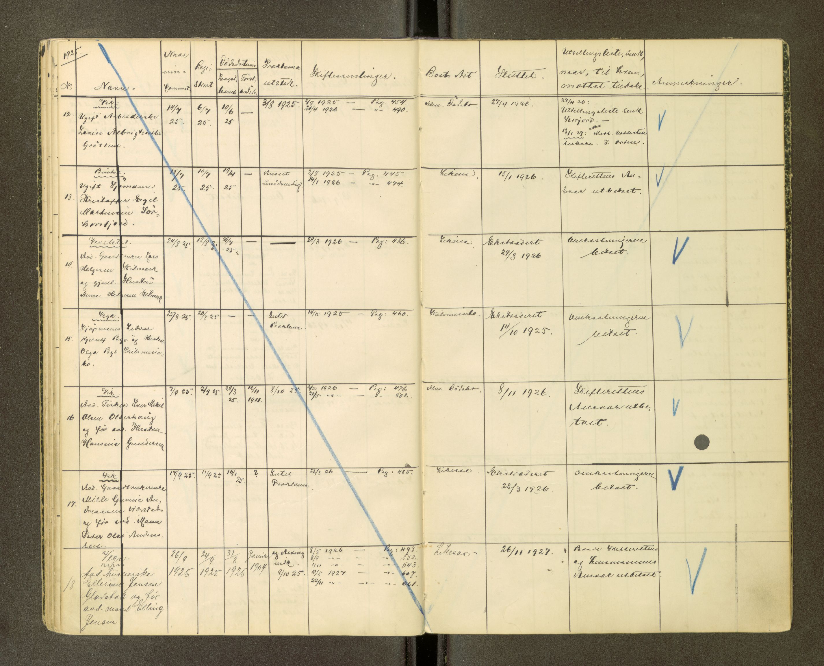 Brønnøy sorenskriveri, AV/SAT-A-4170/1/3/3Ca/L0001: Skifteregister, 1919-1926